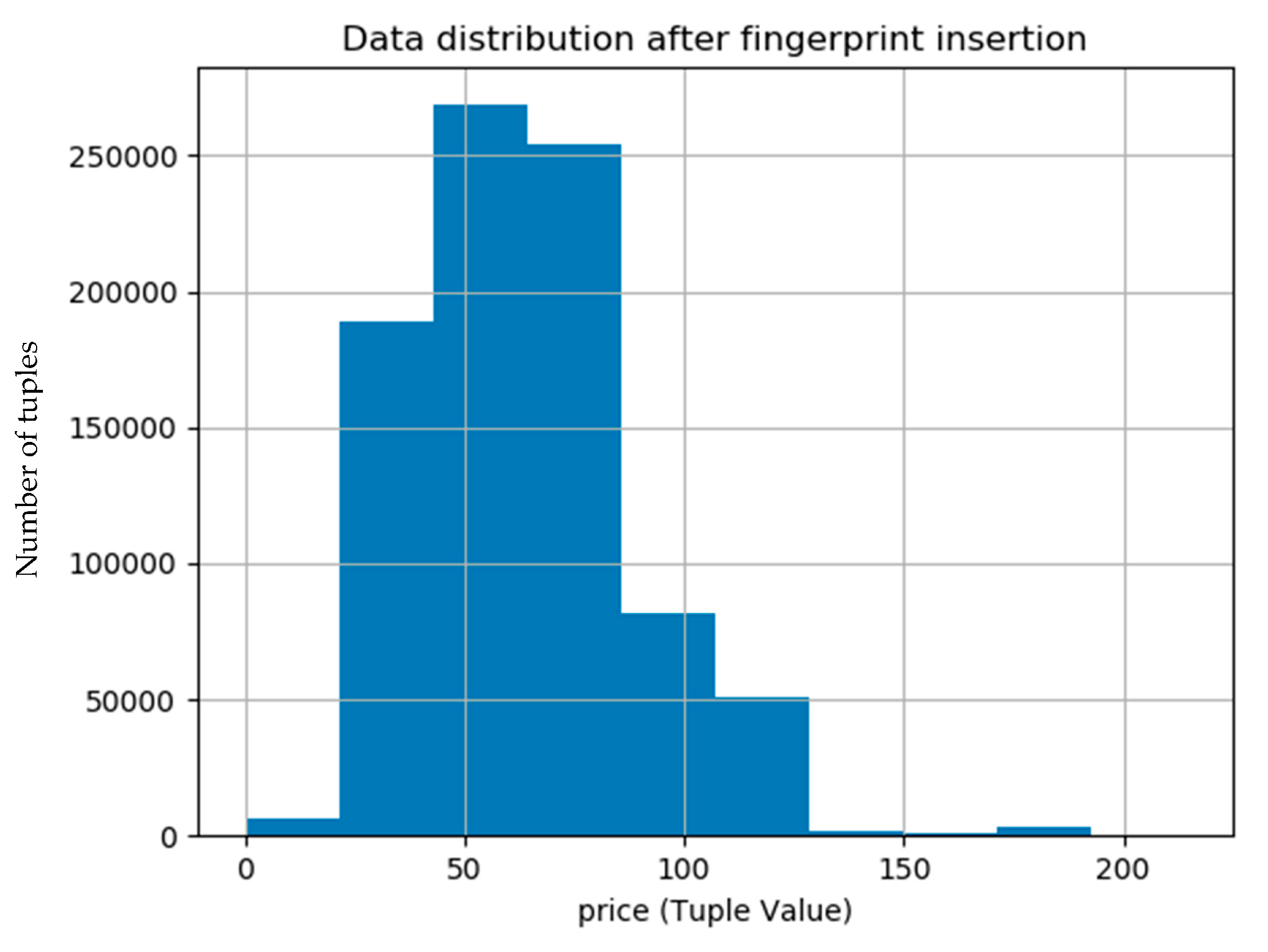 Electronics 09 01093 g010