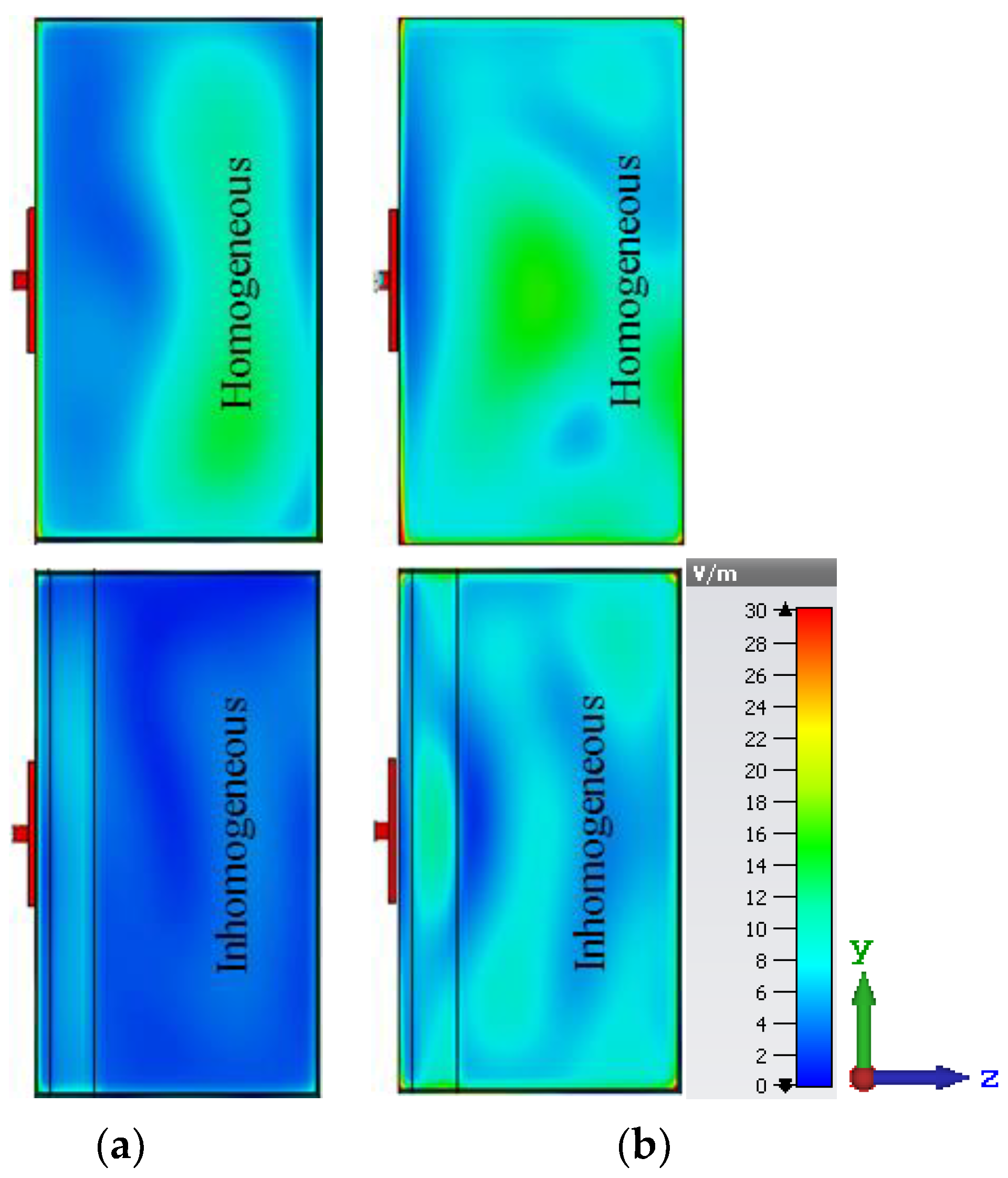 Electronics 09 01099 g005