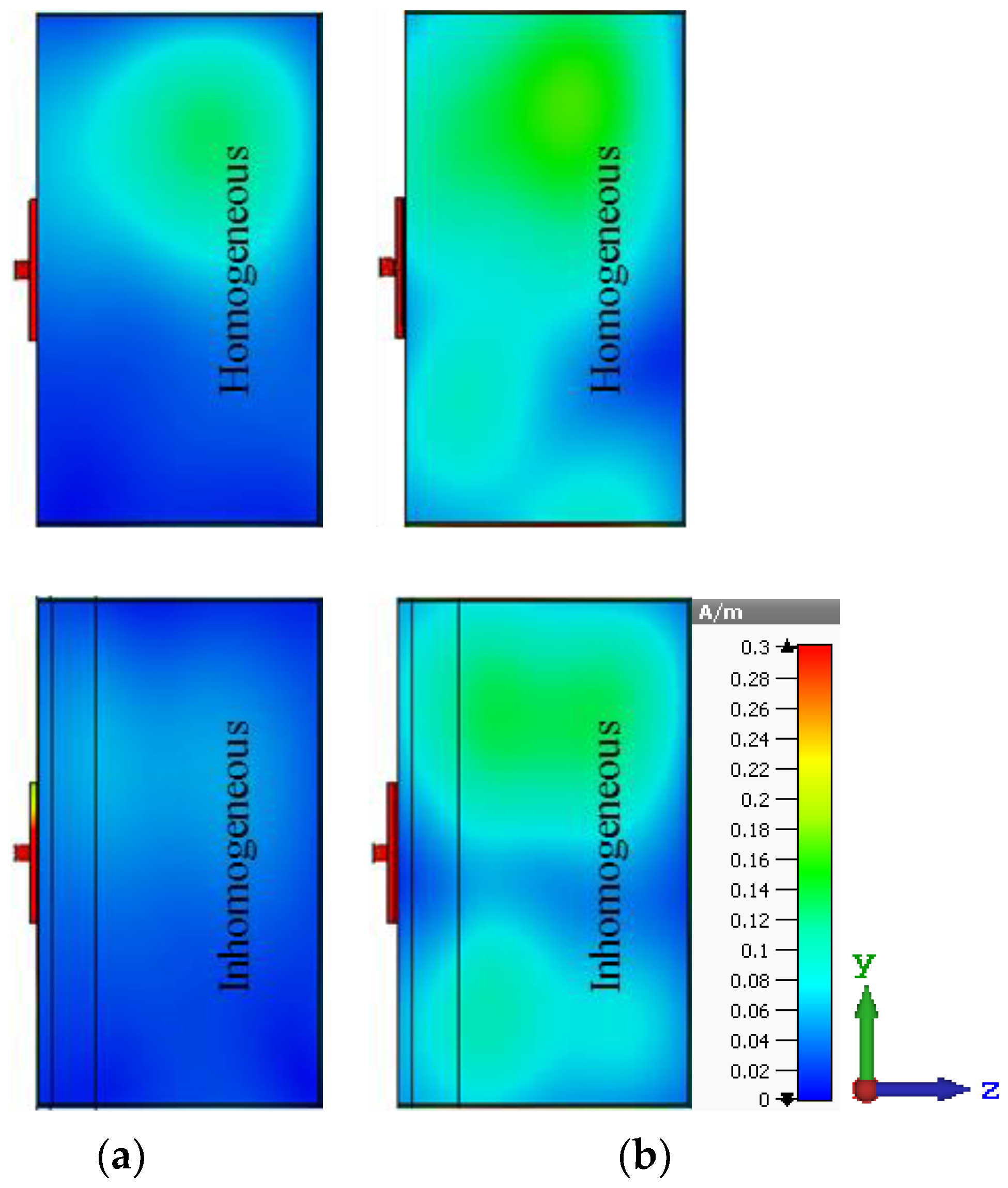 Electronics 09 01099 g006