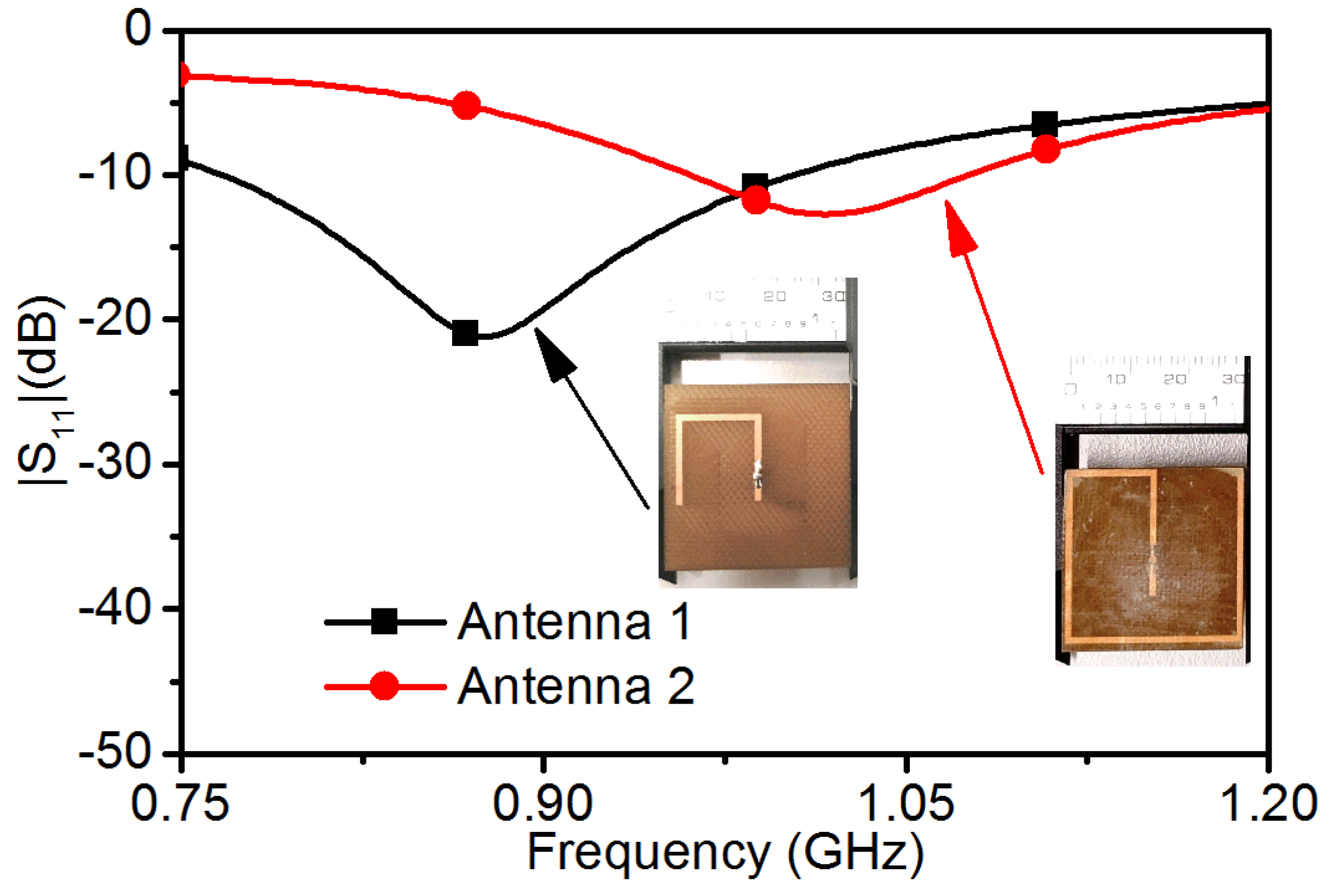 Electronics 09 01099 g010