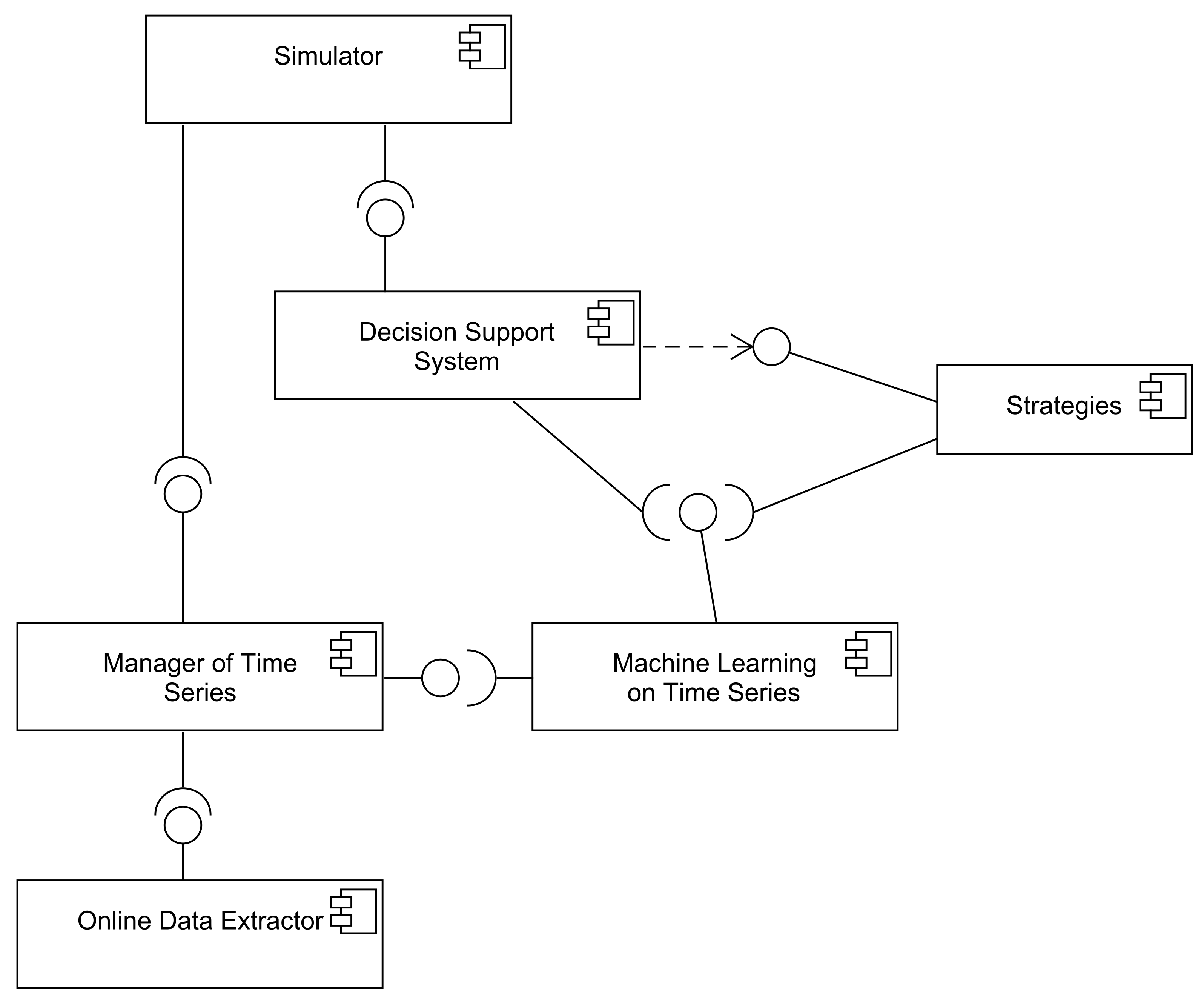 Electronics 09 01101 g002