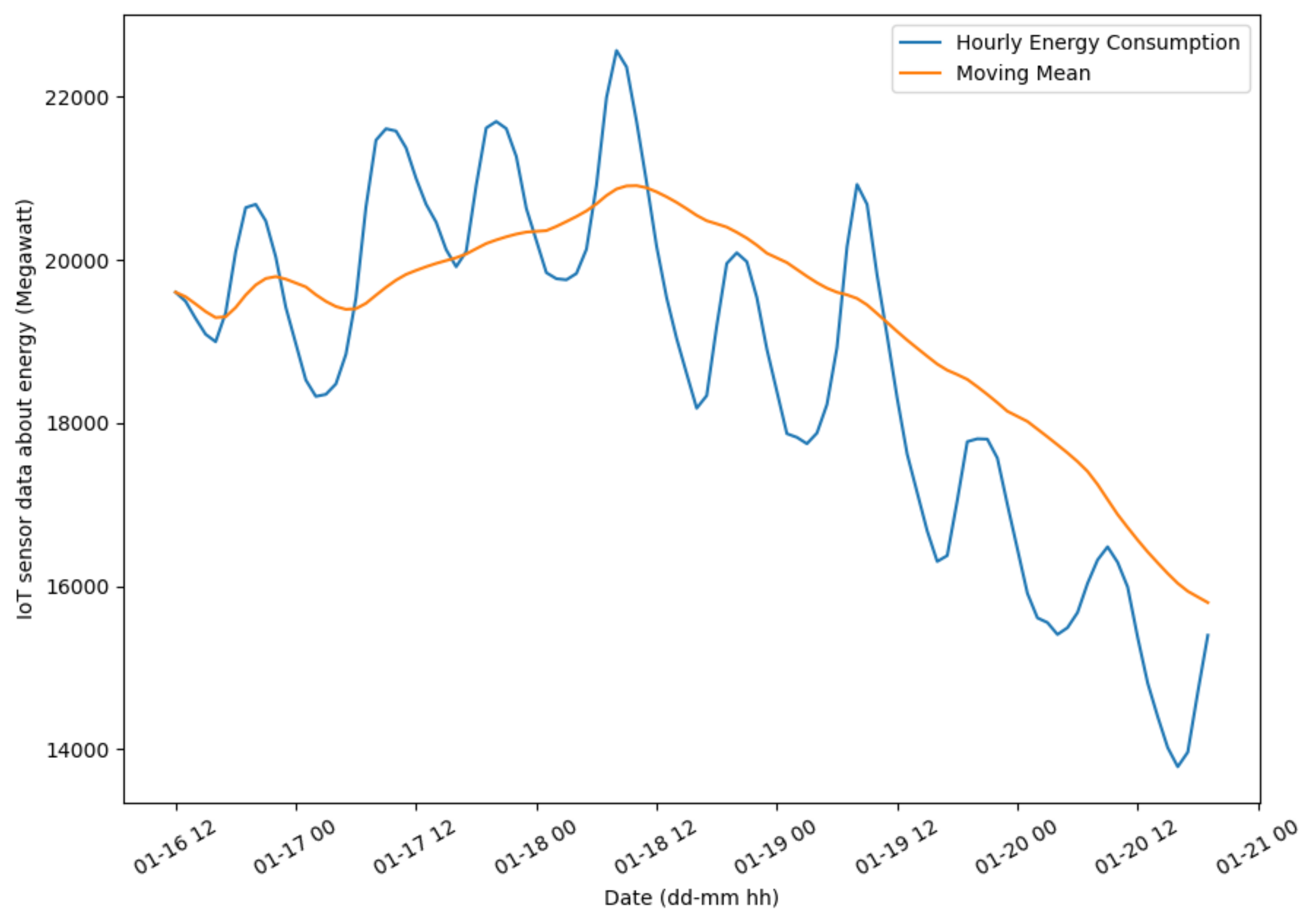 Electronics 09 01101 g006