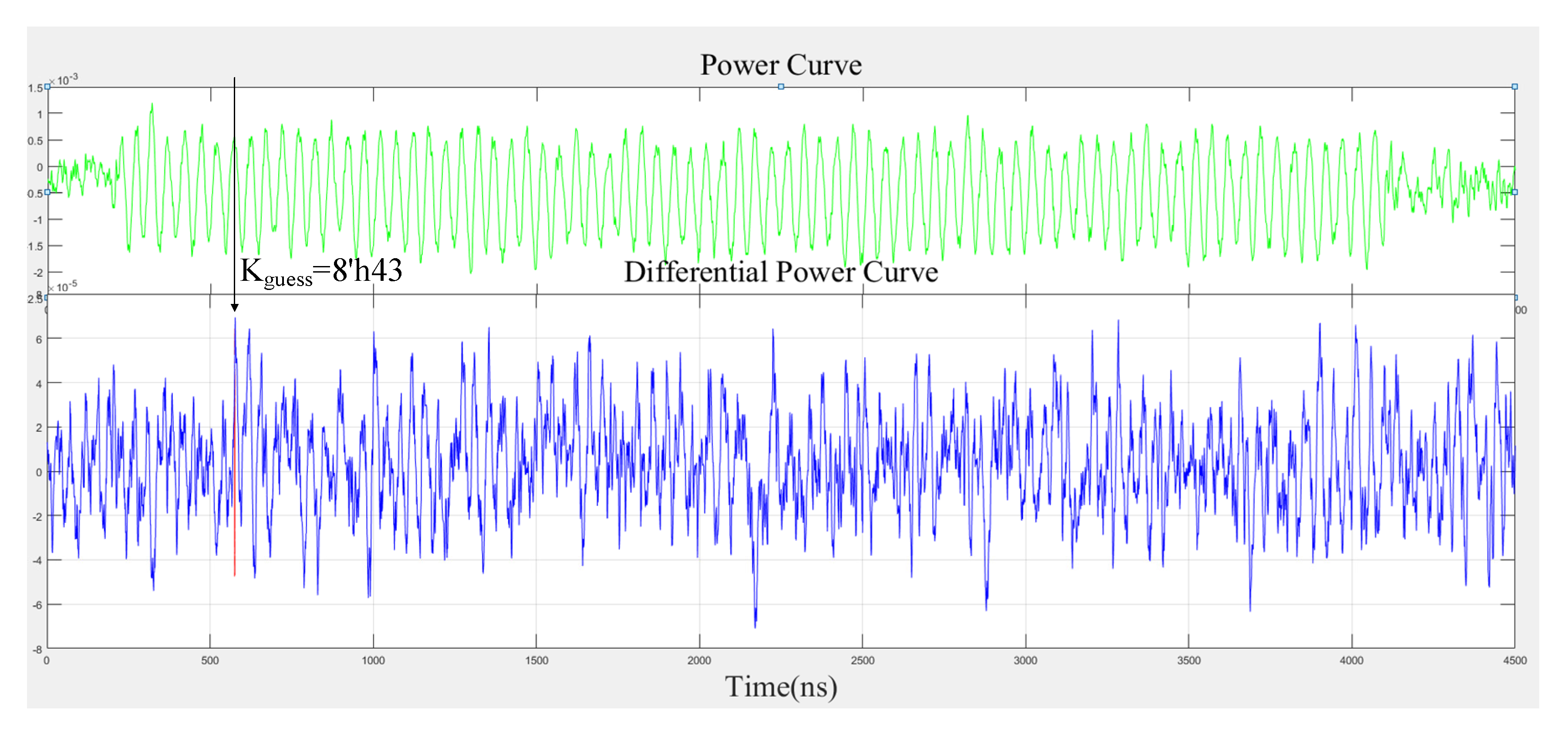 Electronics 09 01102 g008 Electronics 09 01102 g008