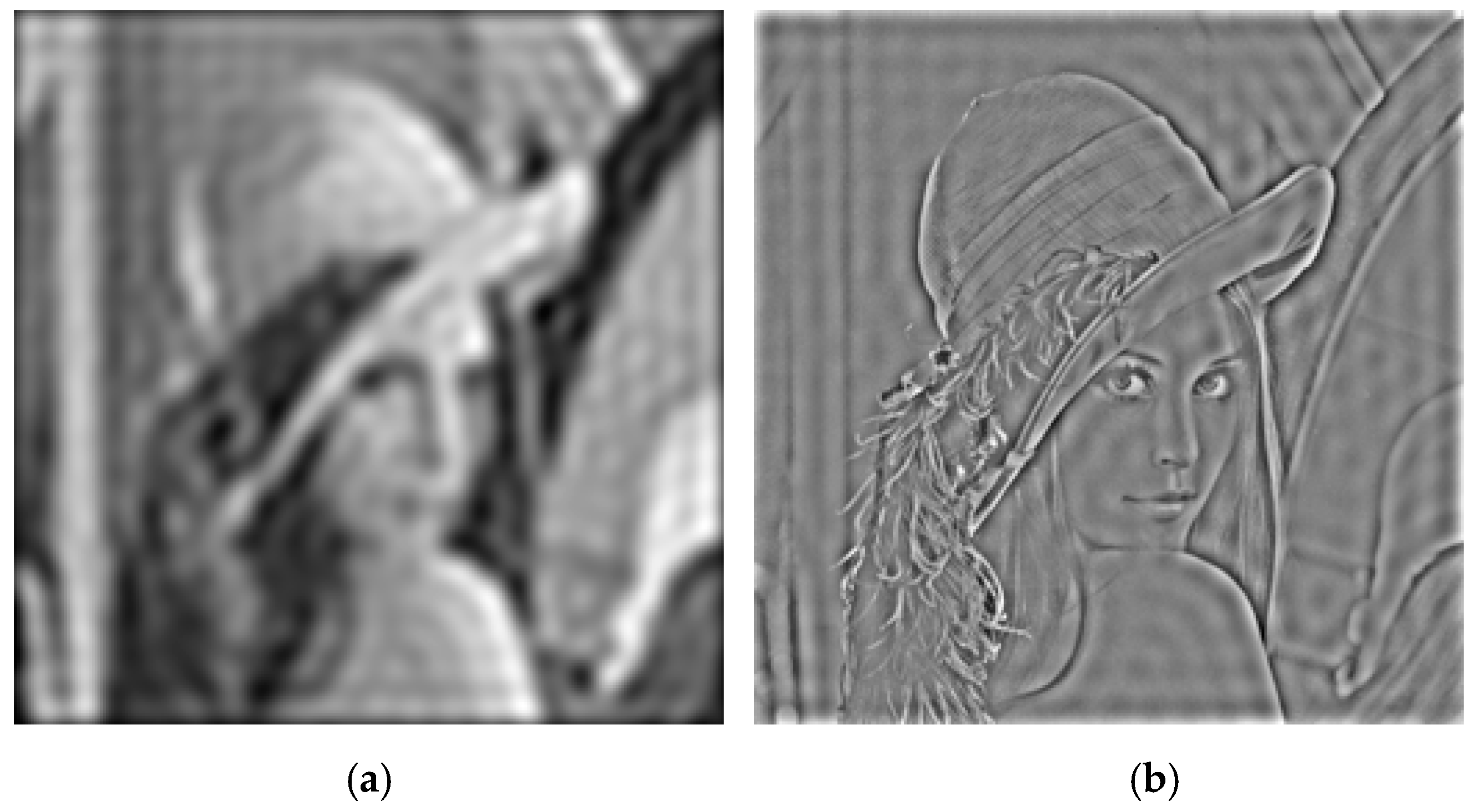 Electronics 09 01103 g001 Electronics 09 01103 g001