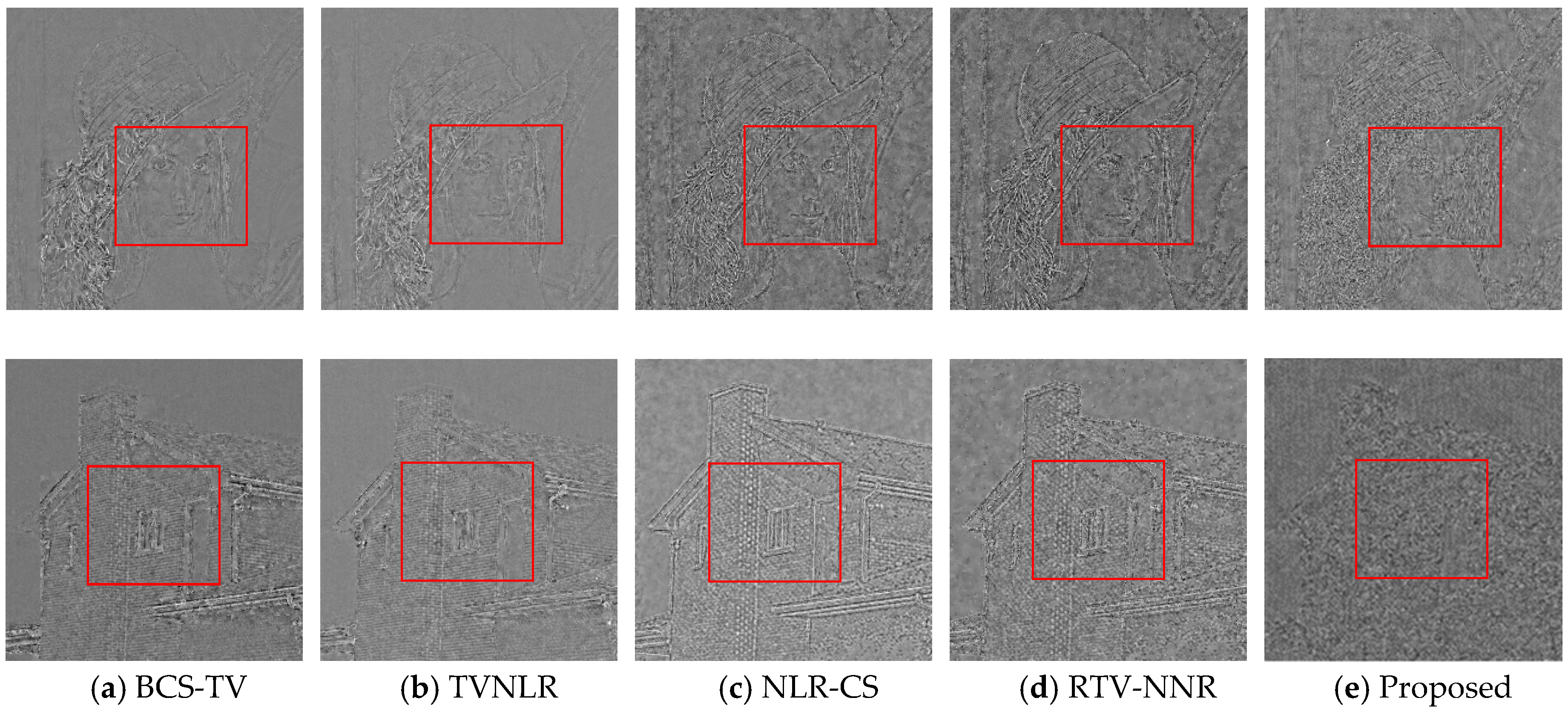 Electronics 09 01103 g007 Electronics 09 01103 g007