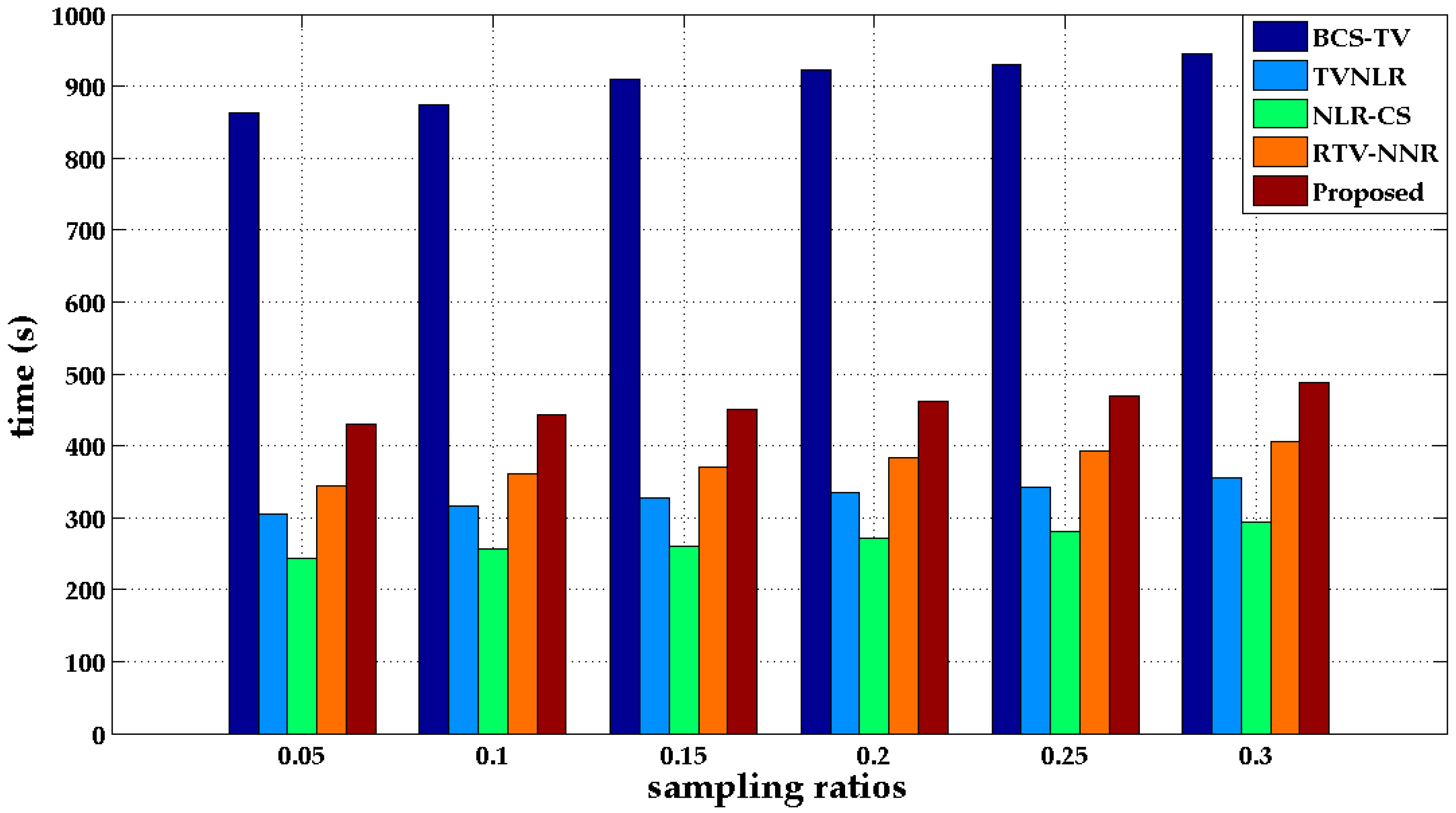 Electronics 09 01103 g010 Electronics 09 01103 g010