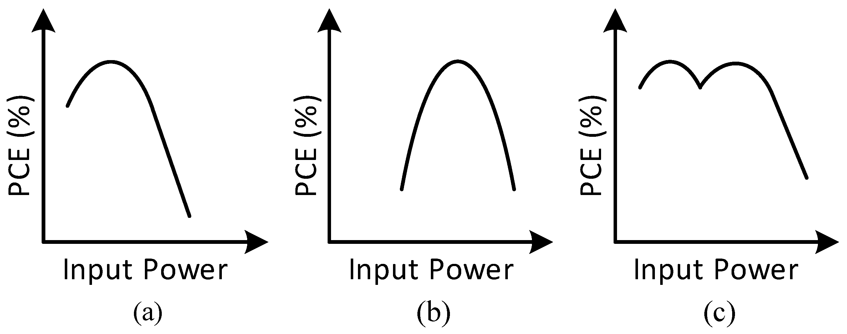 Electronics 09 01107 g002 Electronics 09 01107 g002