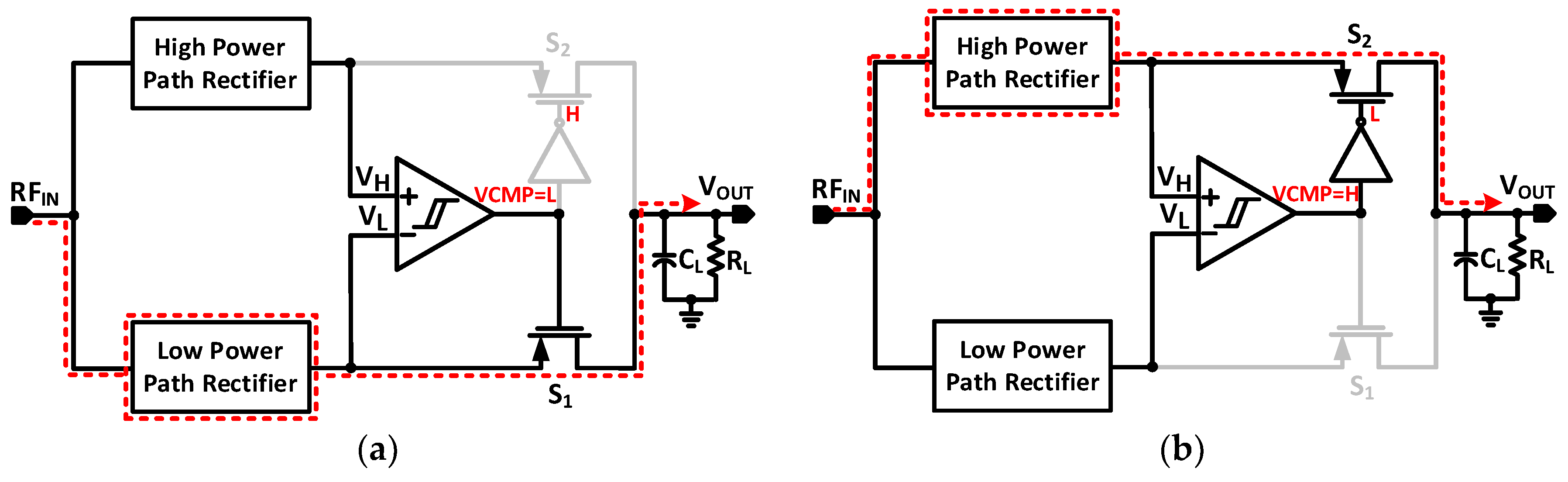 Electronics 09 01107 g004 Electronics 09 01107 g004