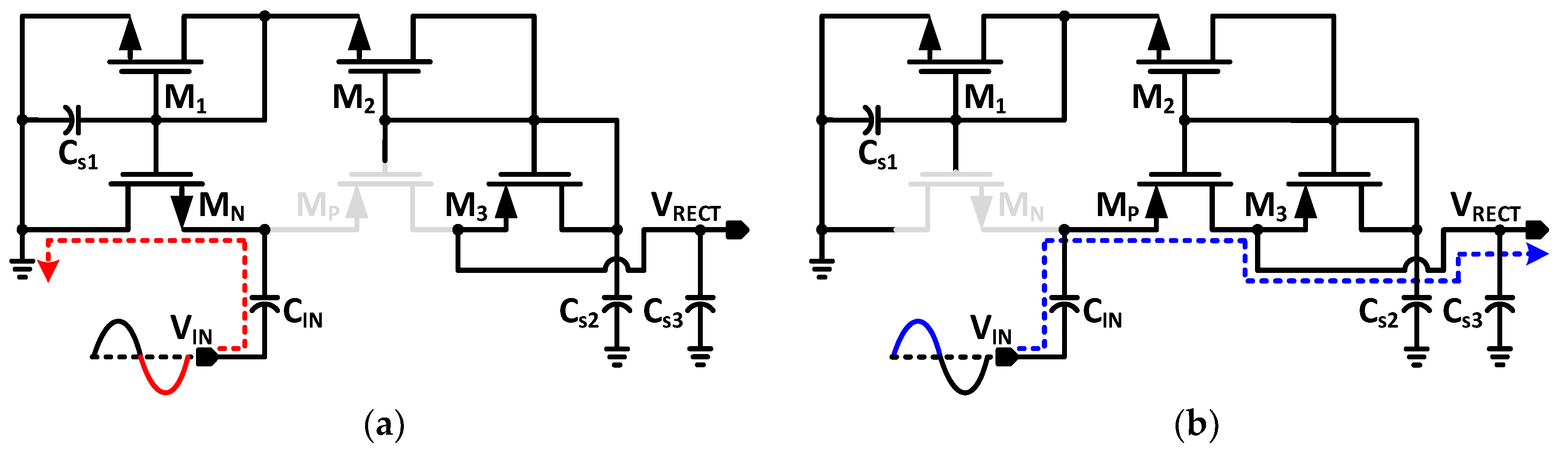 Electronics 09 01107 g007 Electronics 09 01107 g007