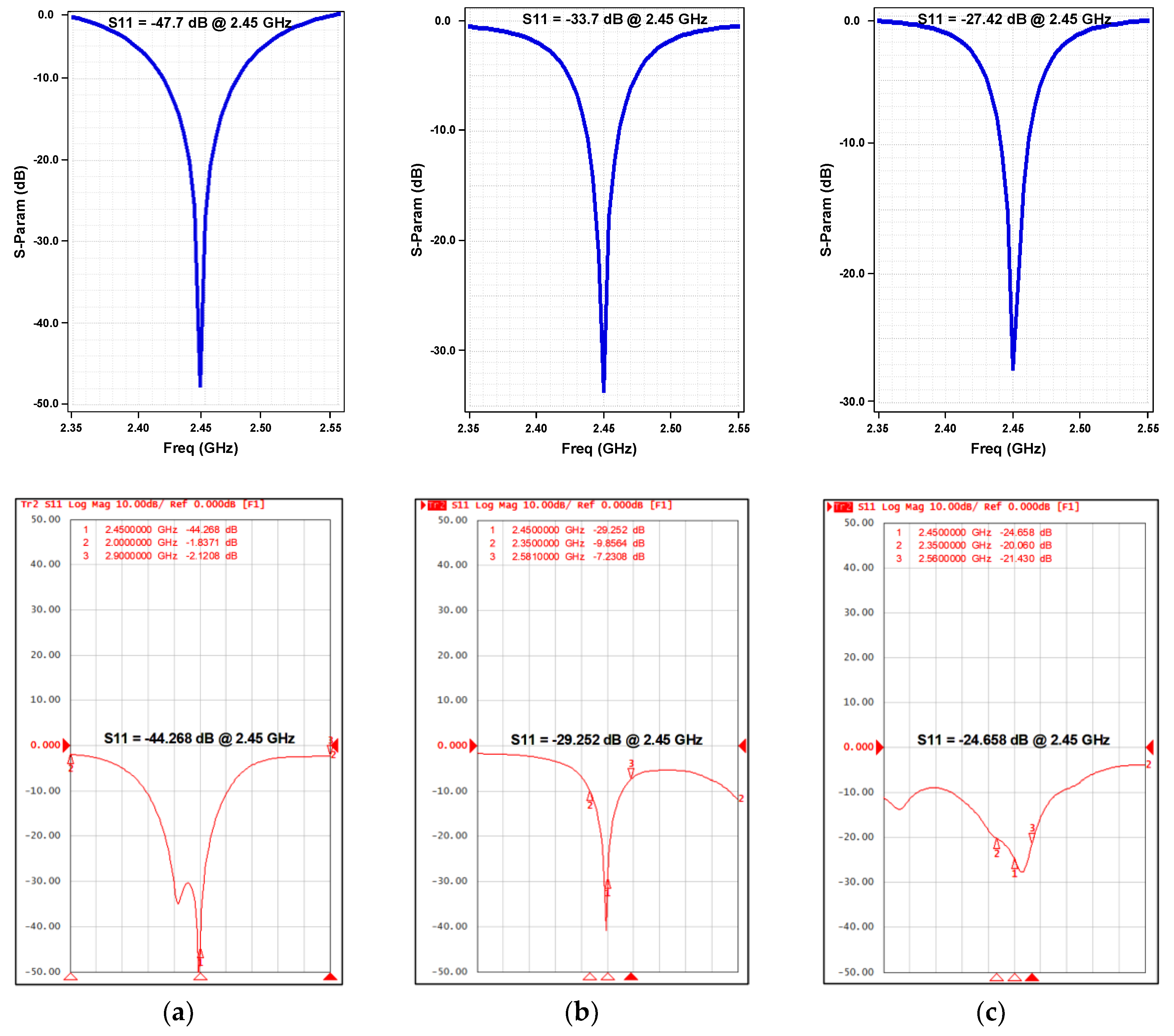 Electronics 09 01107 g011 Electronics 09 01107 g011