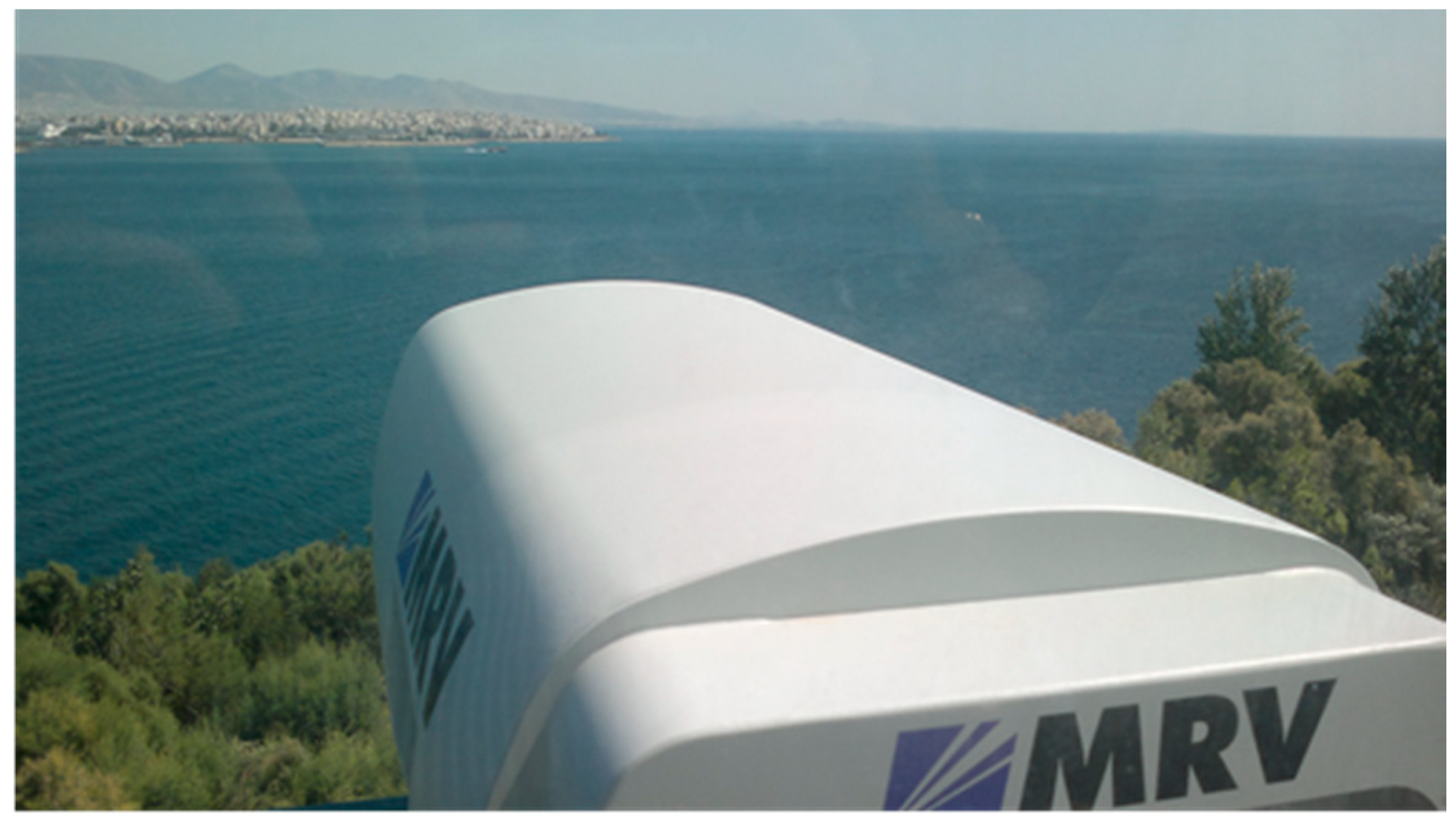 Electronics 09 01109 g002