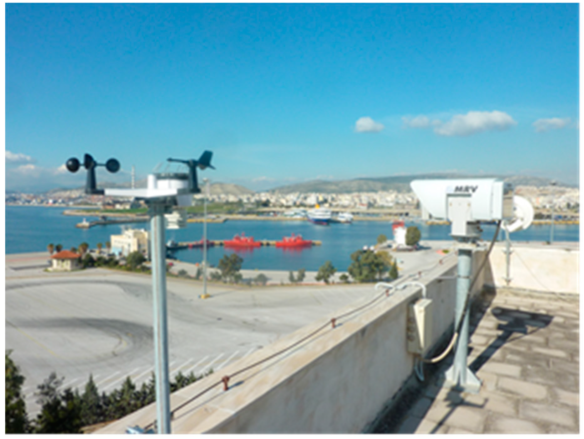 Electronics 09 01109 g003