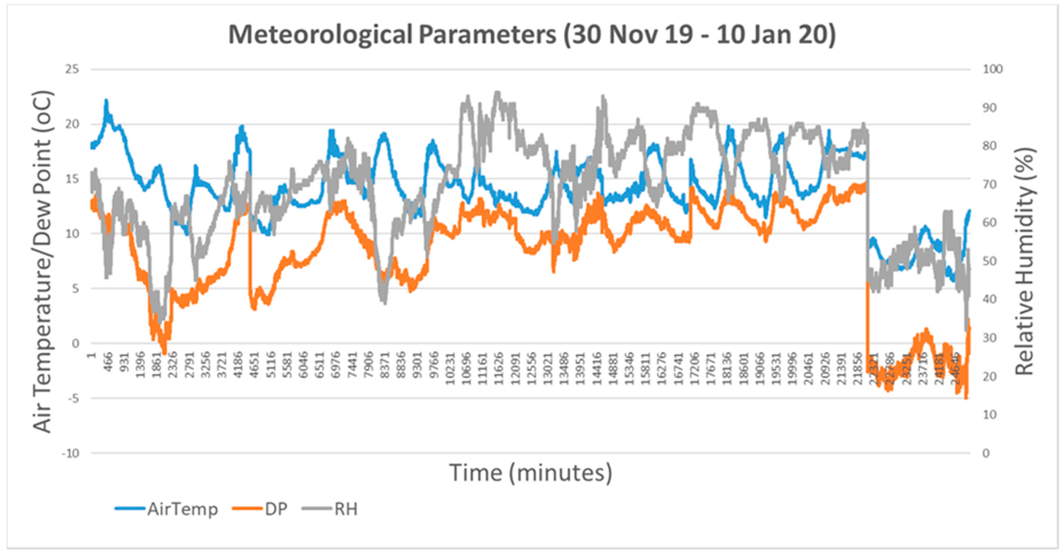 Electronics 09 01109 g004