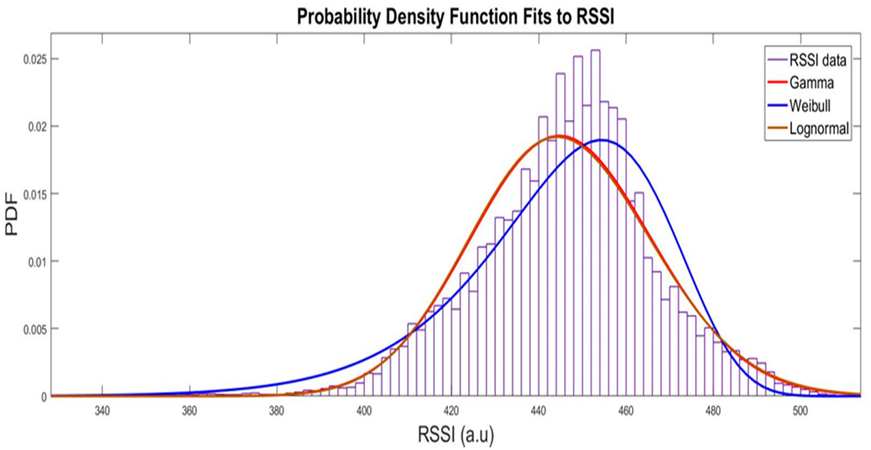 Electronics 09 01109 g012