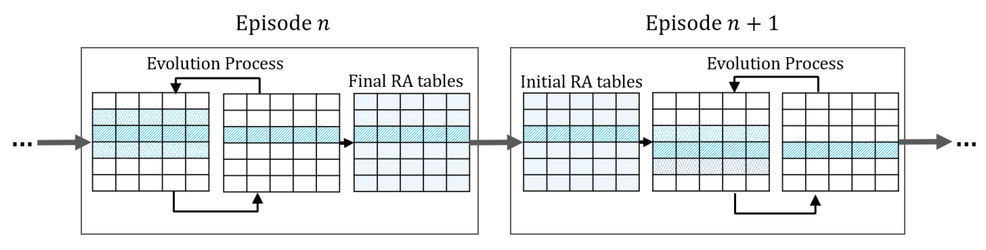 Electronics 09 01111 g003