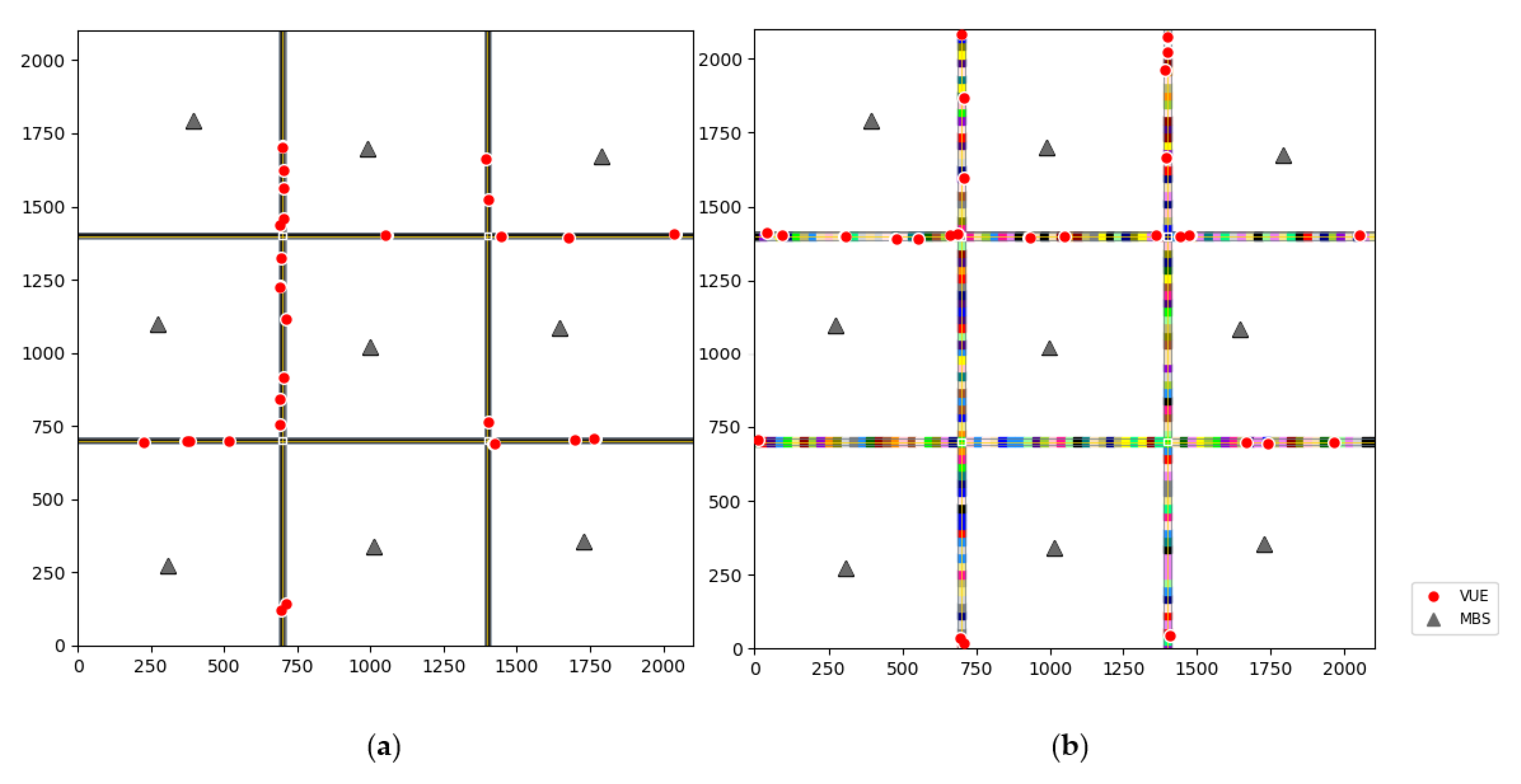Electronics 09 01111 g004