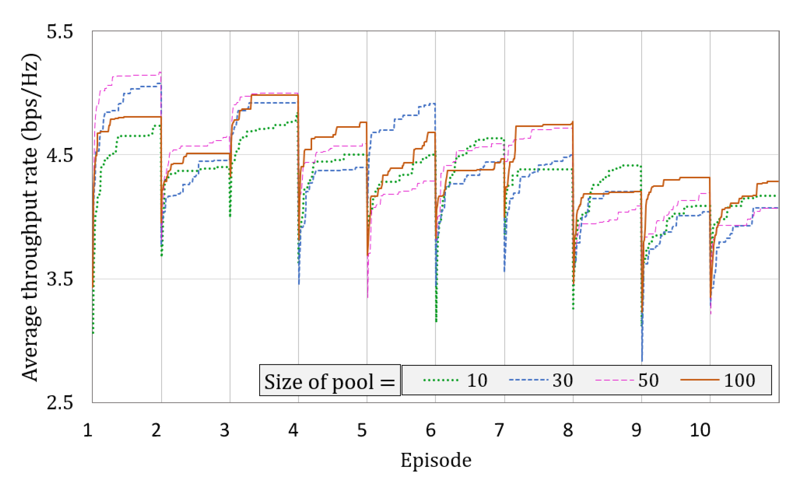 Electronics 09 01111 g008