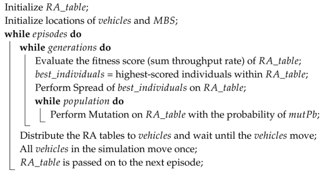 Electronics 09 01111 i001