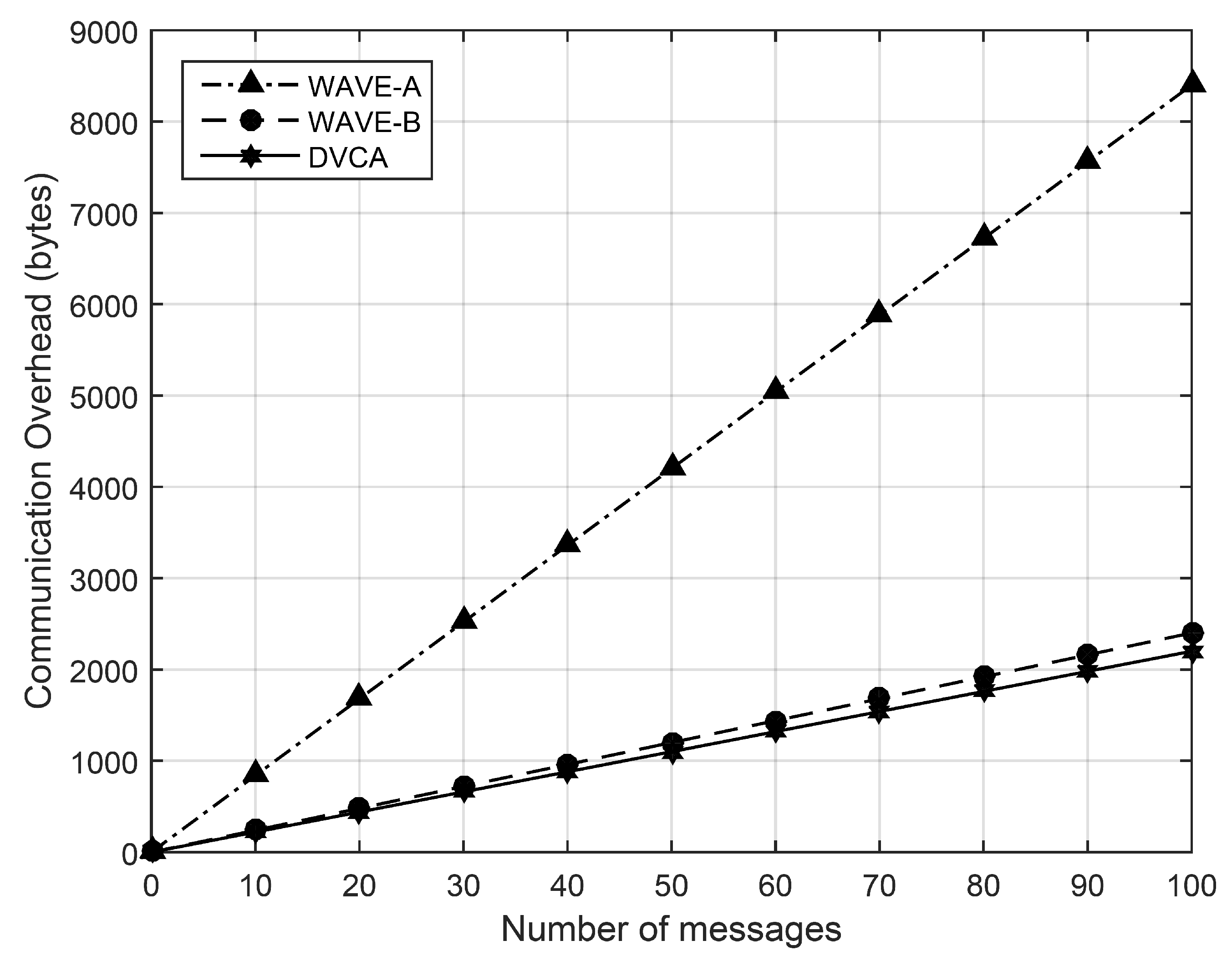 Electronics 09 01112 g009