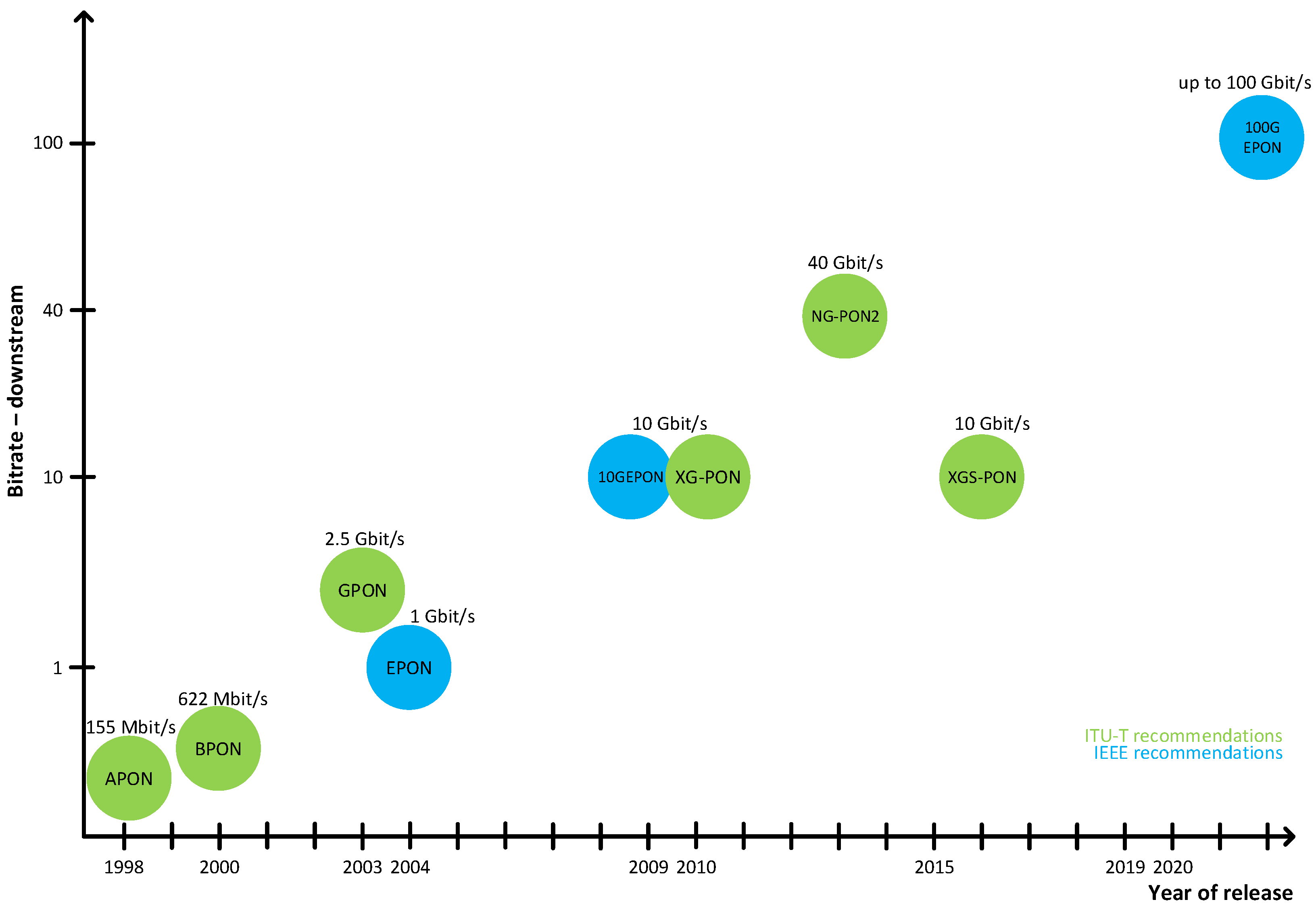 Electronics 09 01114 g001