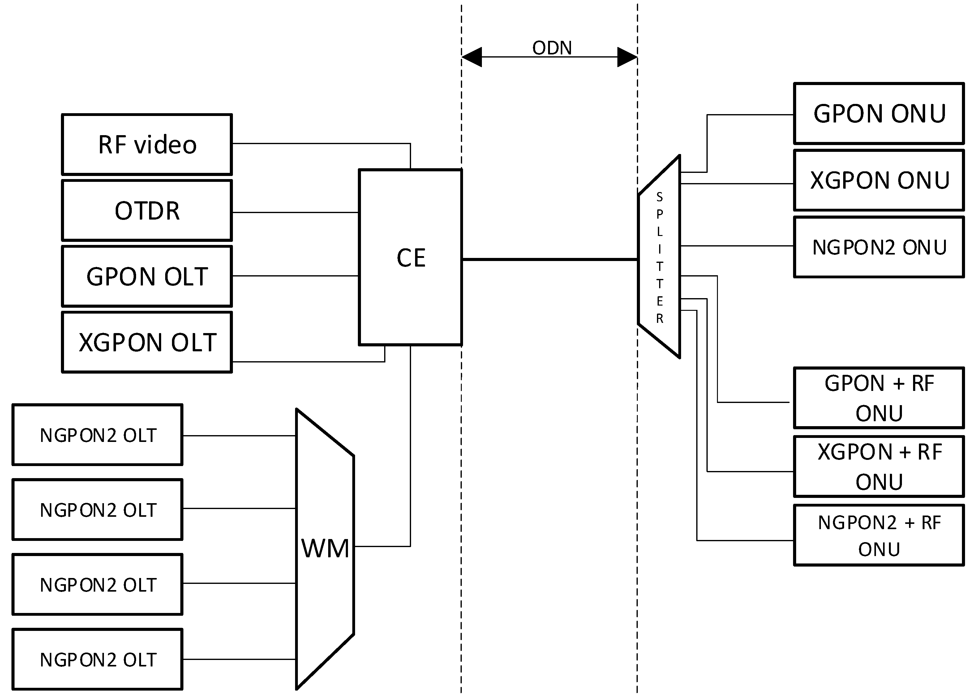 Electronics 09 01114 g002