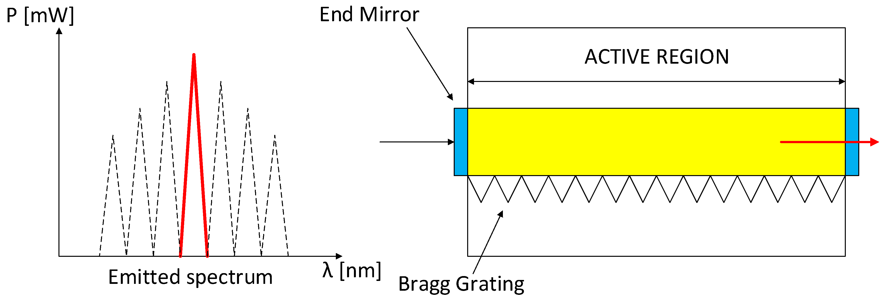 Electronics 09 01114 g005