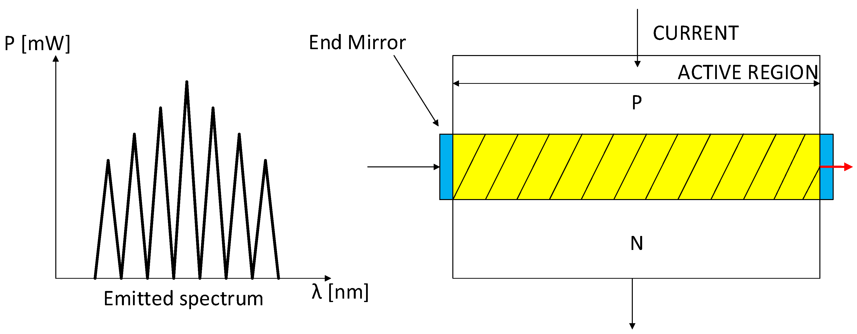 Electronics 09 01114 g006