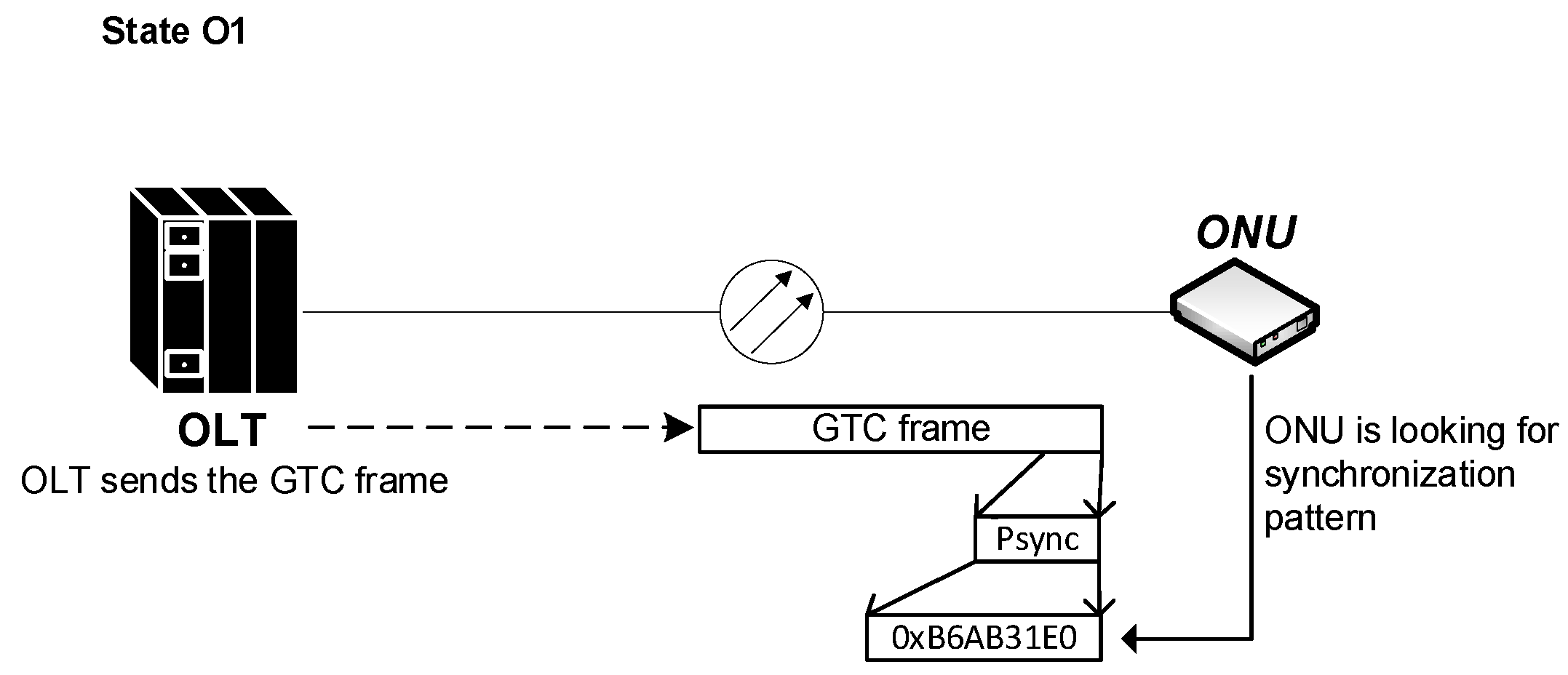 Electronics 09 01114 g007