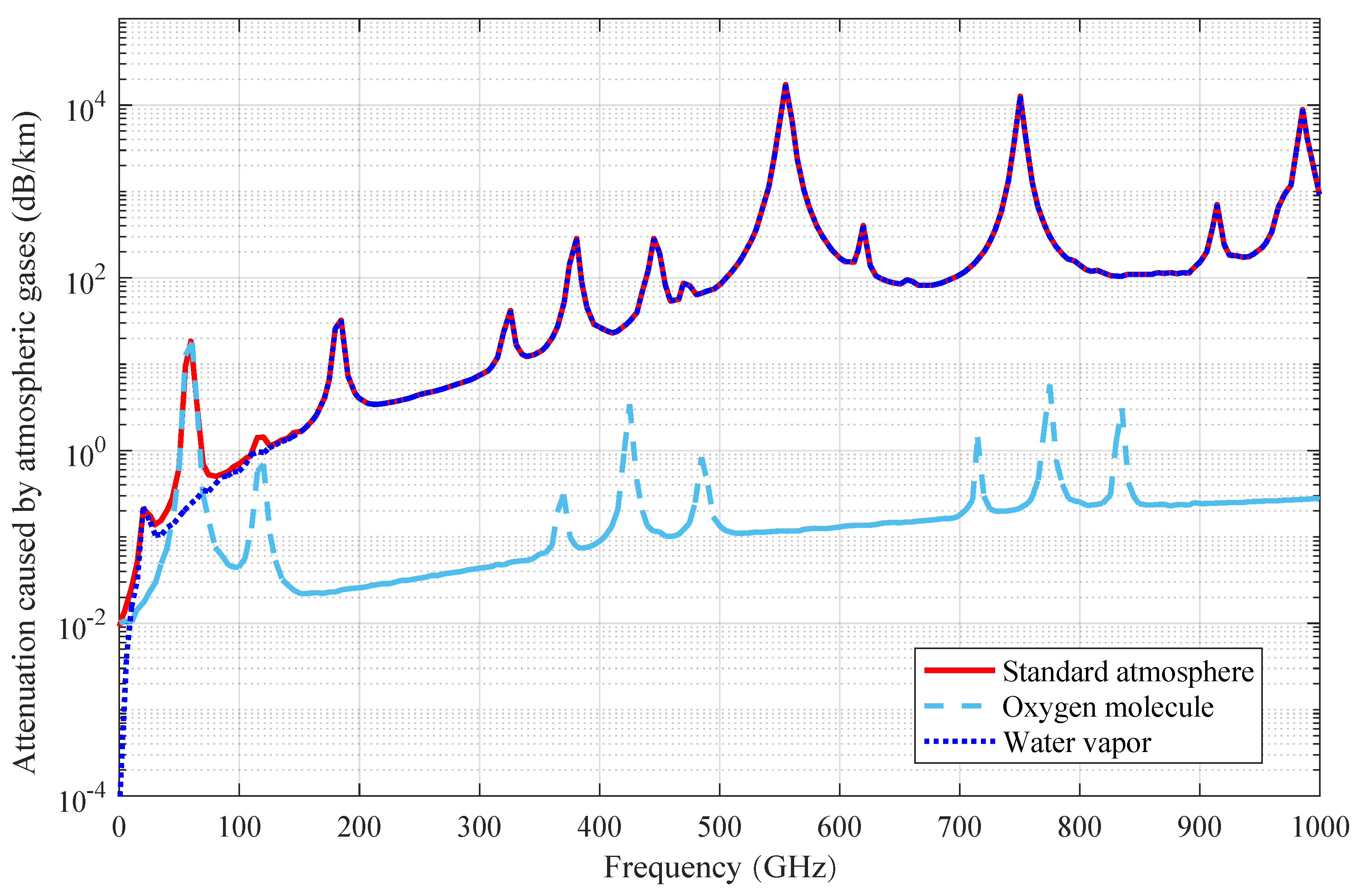 Electronics 09 01115 g001