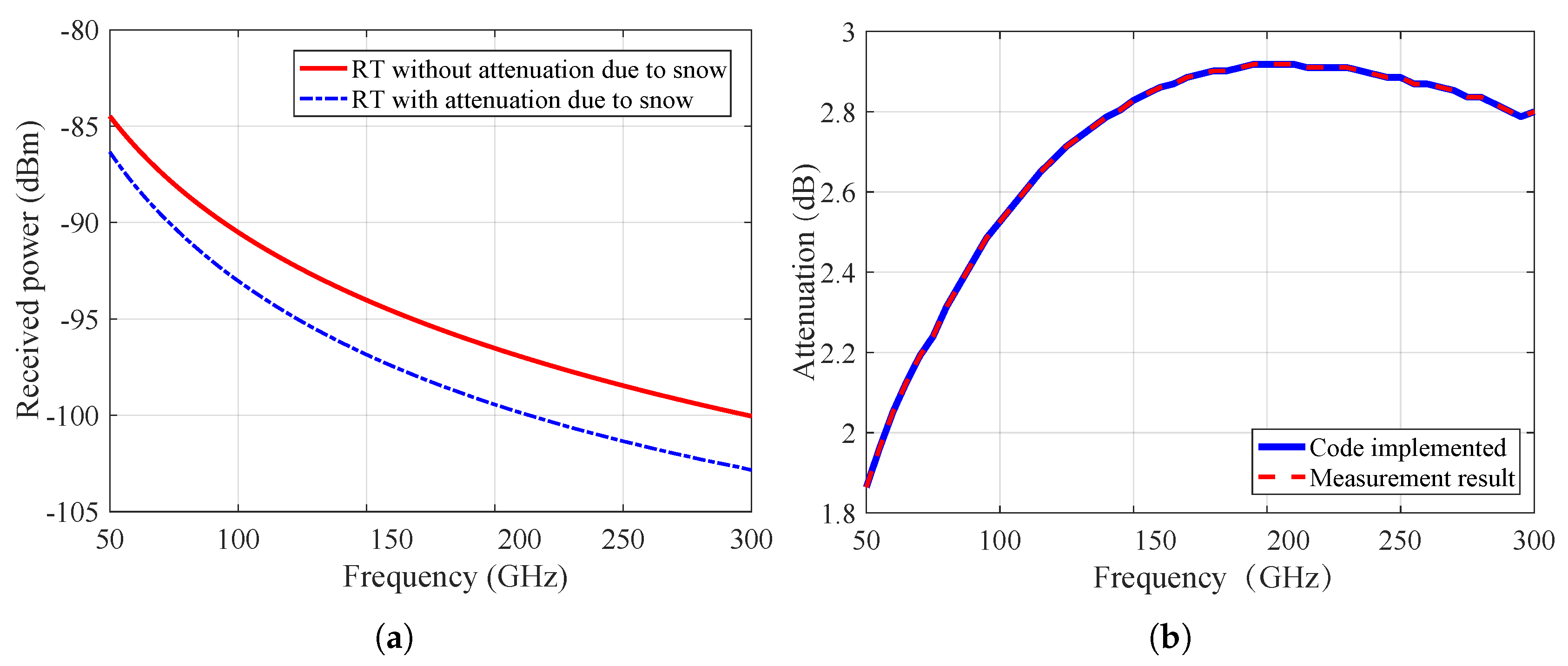 Electronics 09 01115 g003