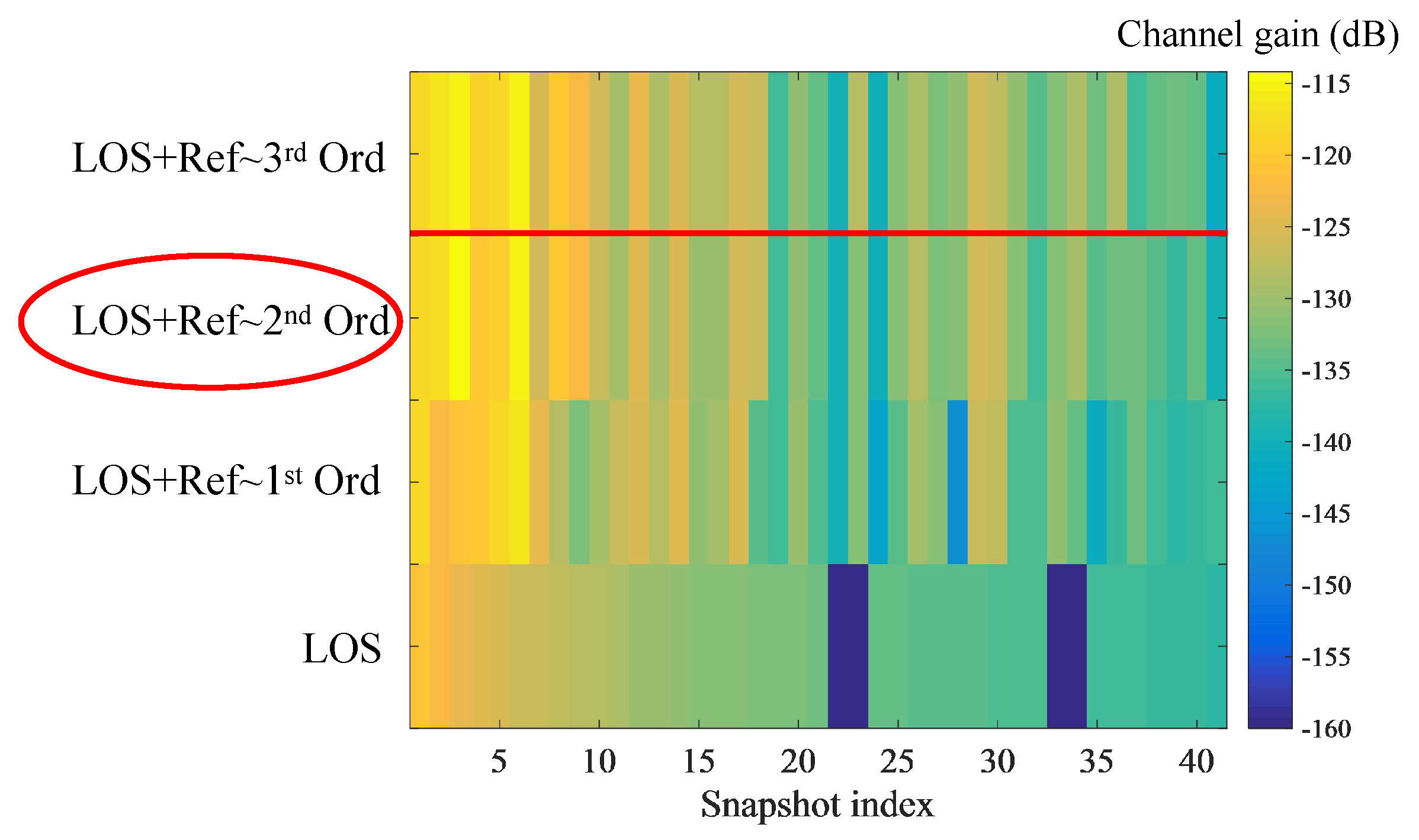 Electronics 09 01115 g007