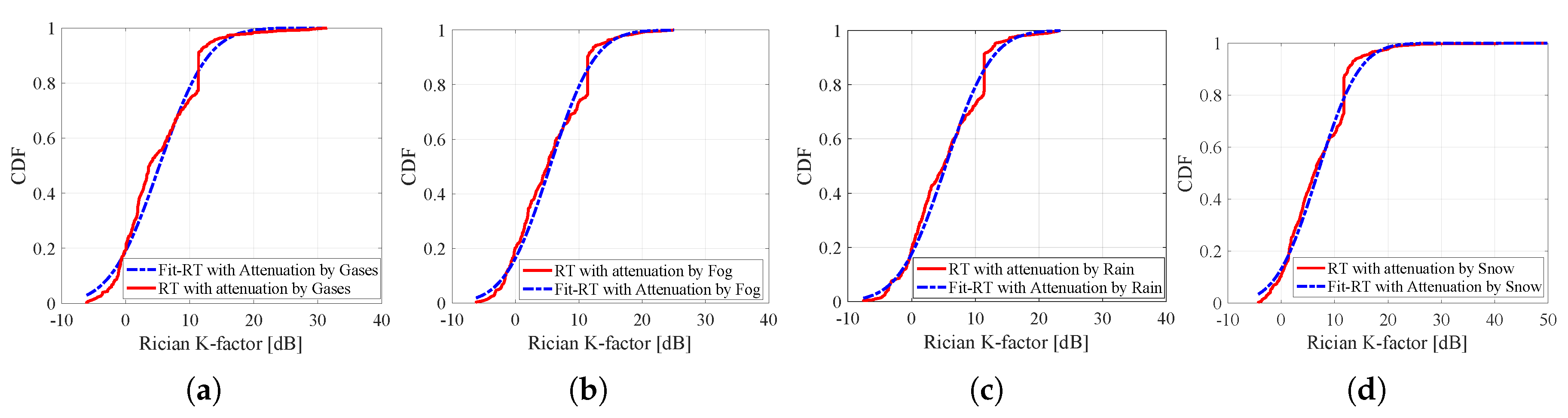 Electronics 09 01115 g009