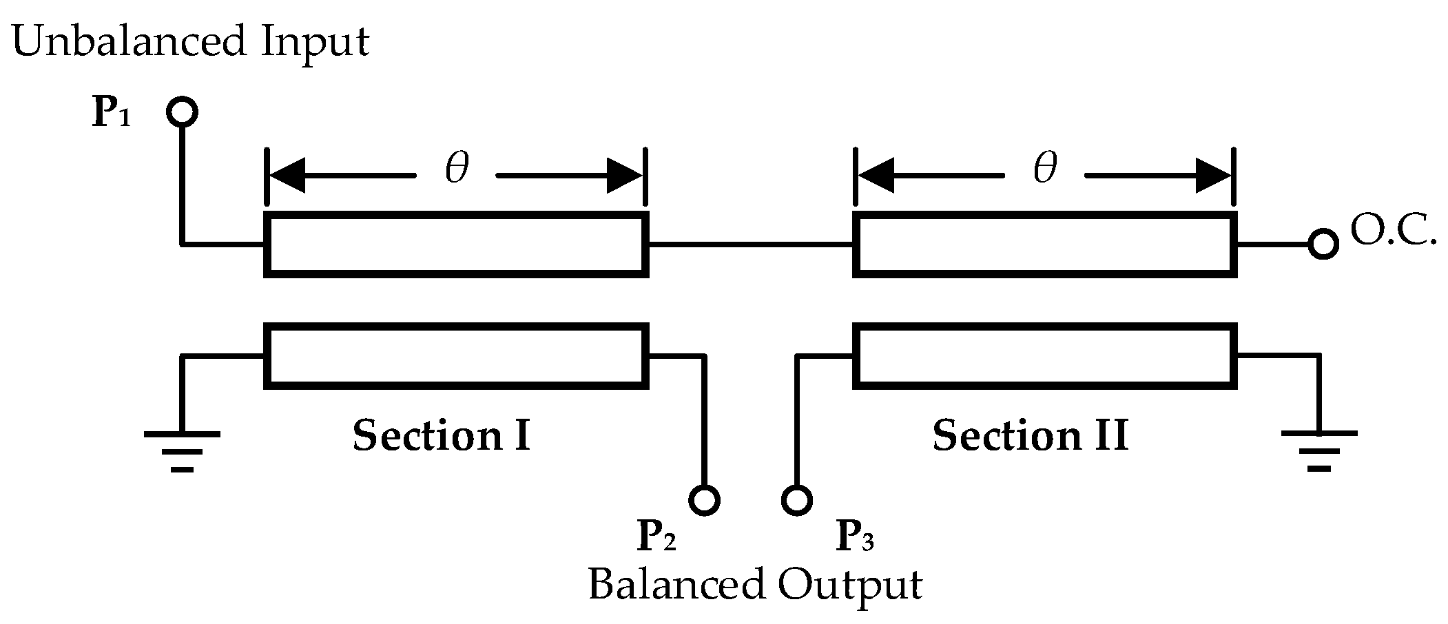 Electronics 09 01116 g001 550