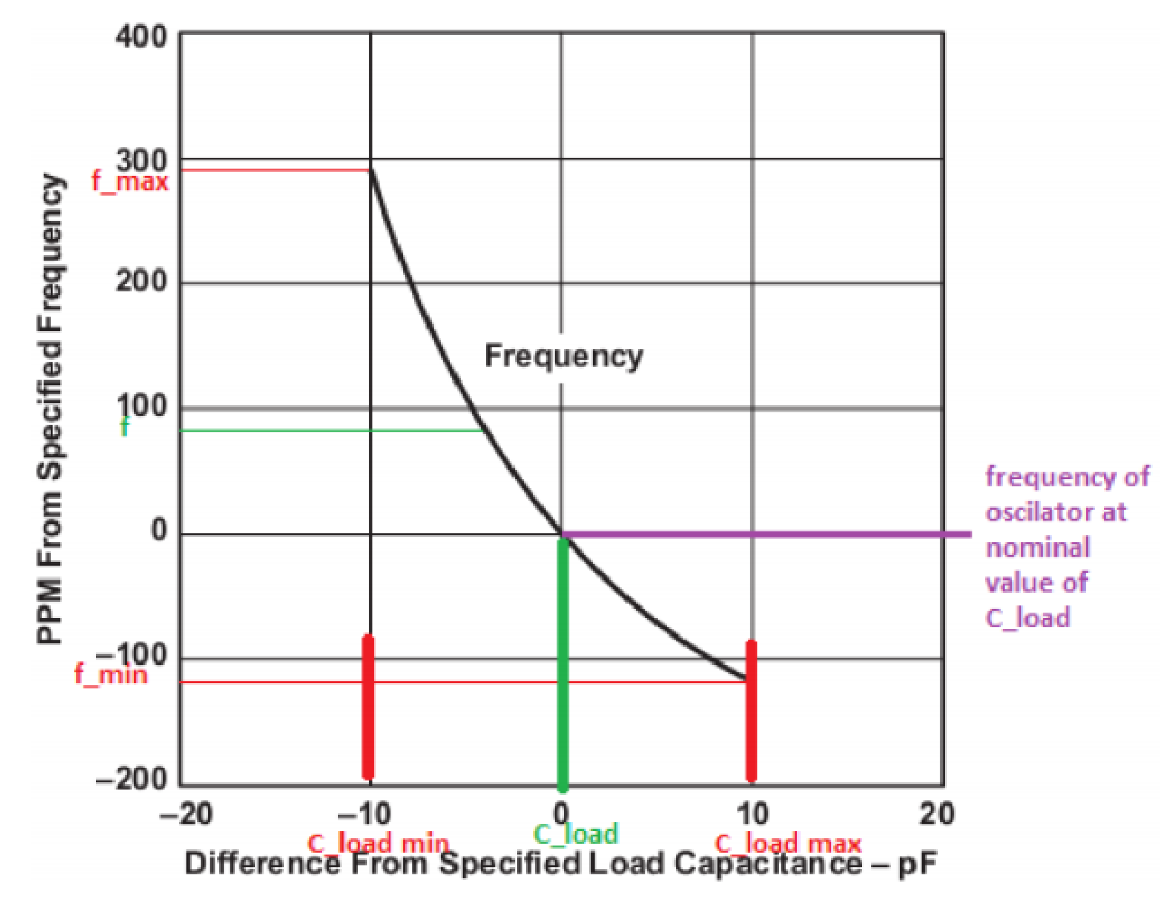 Electronics 09 01118 g001 Electronics 09 01118 g001