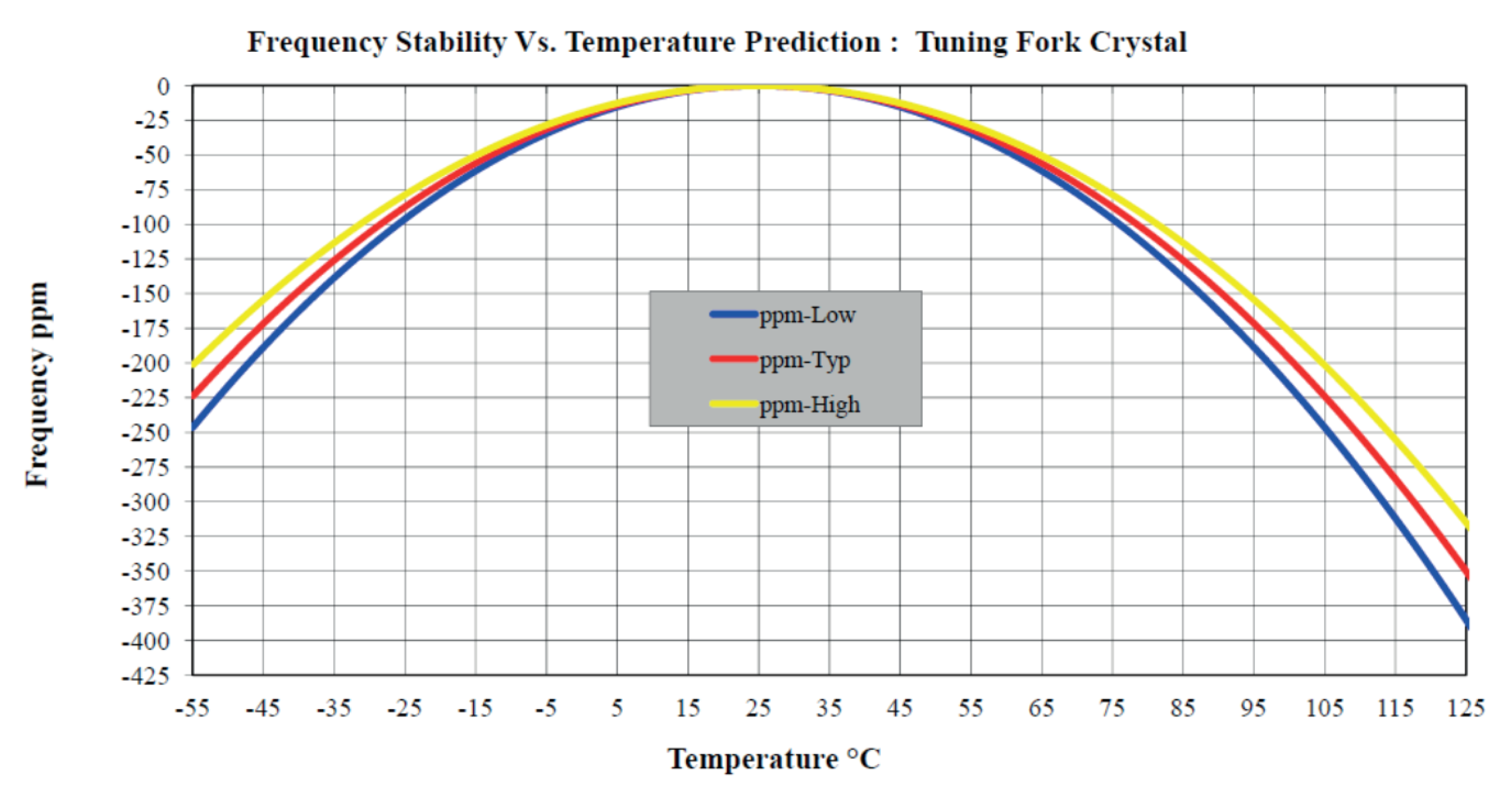 Electronics 09 01118 g002 Electronics 09 01118 g002