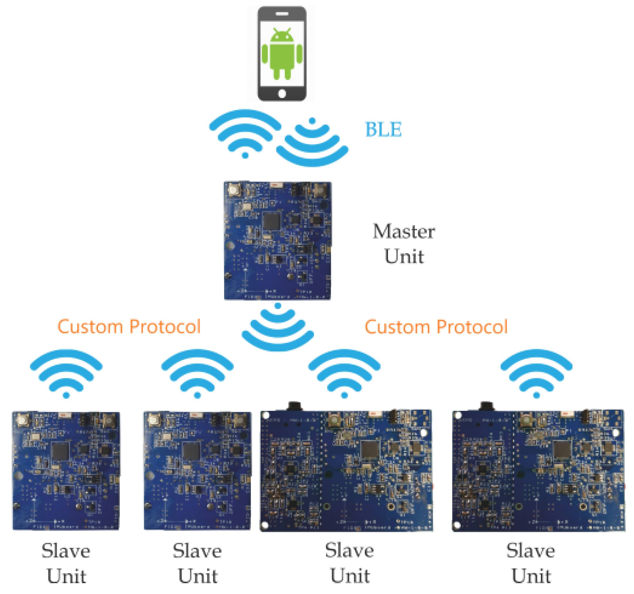 Electronics 09 01118 g012 Electronics 09 01118 g012