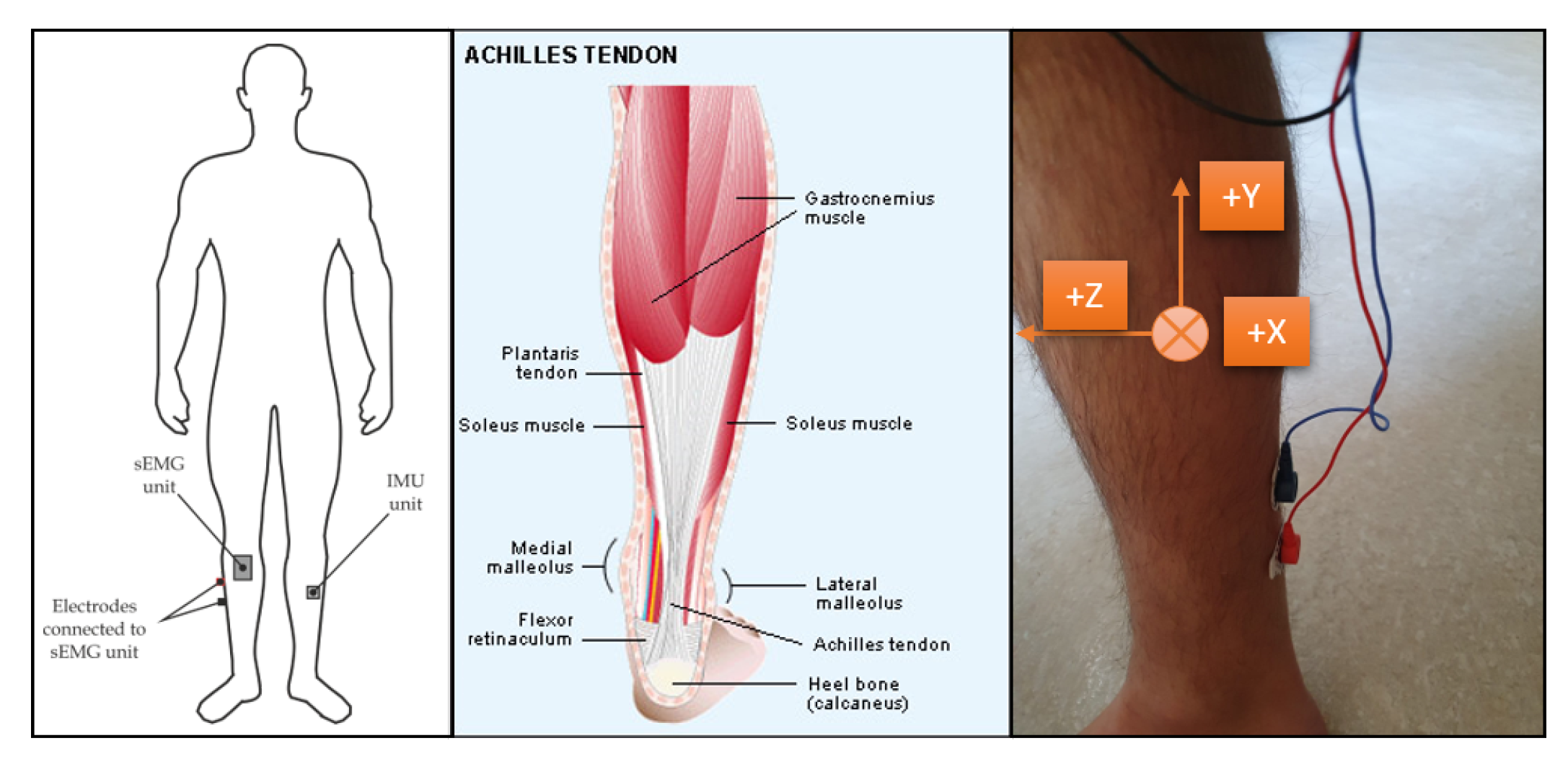 Electronics 09 01118 g017 Electronics 09 01118 g017
