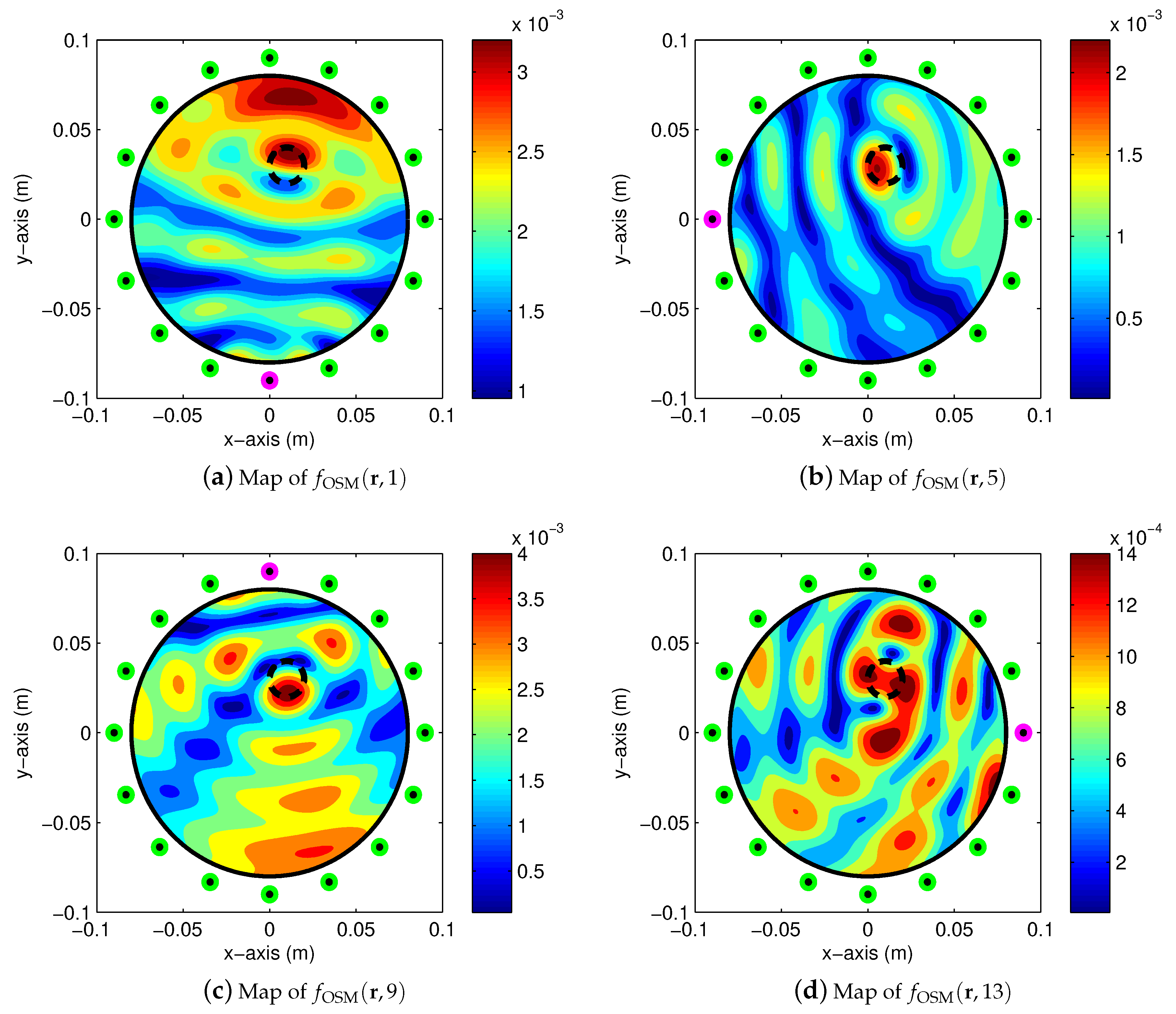 Electronics 09 01119 g002