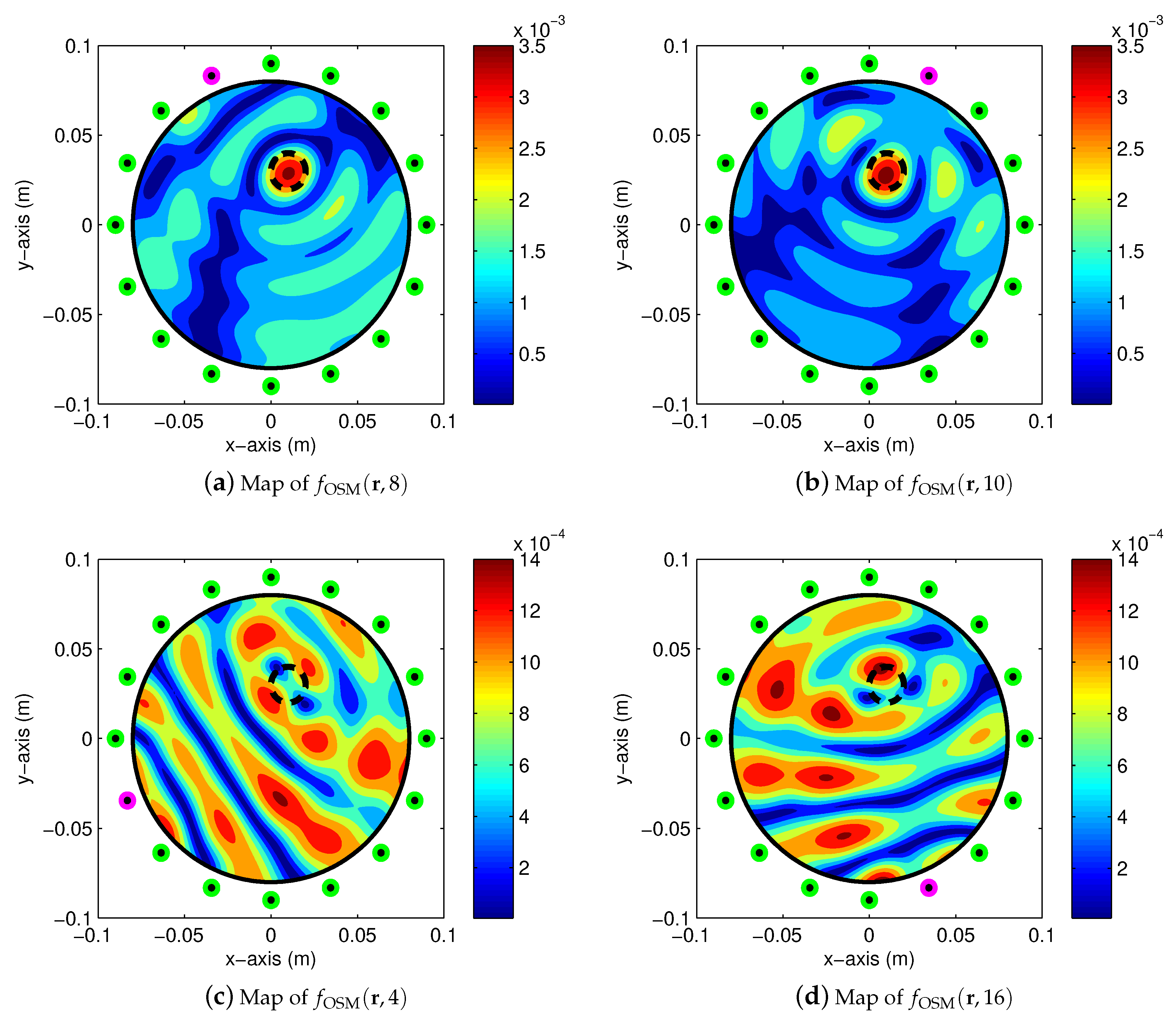 Electronics 09 01119 g003