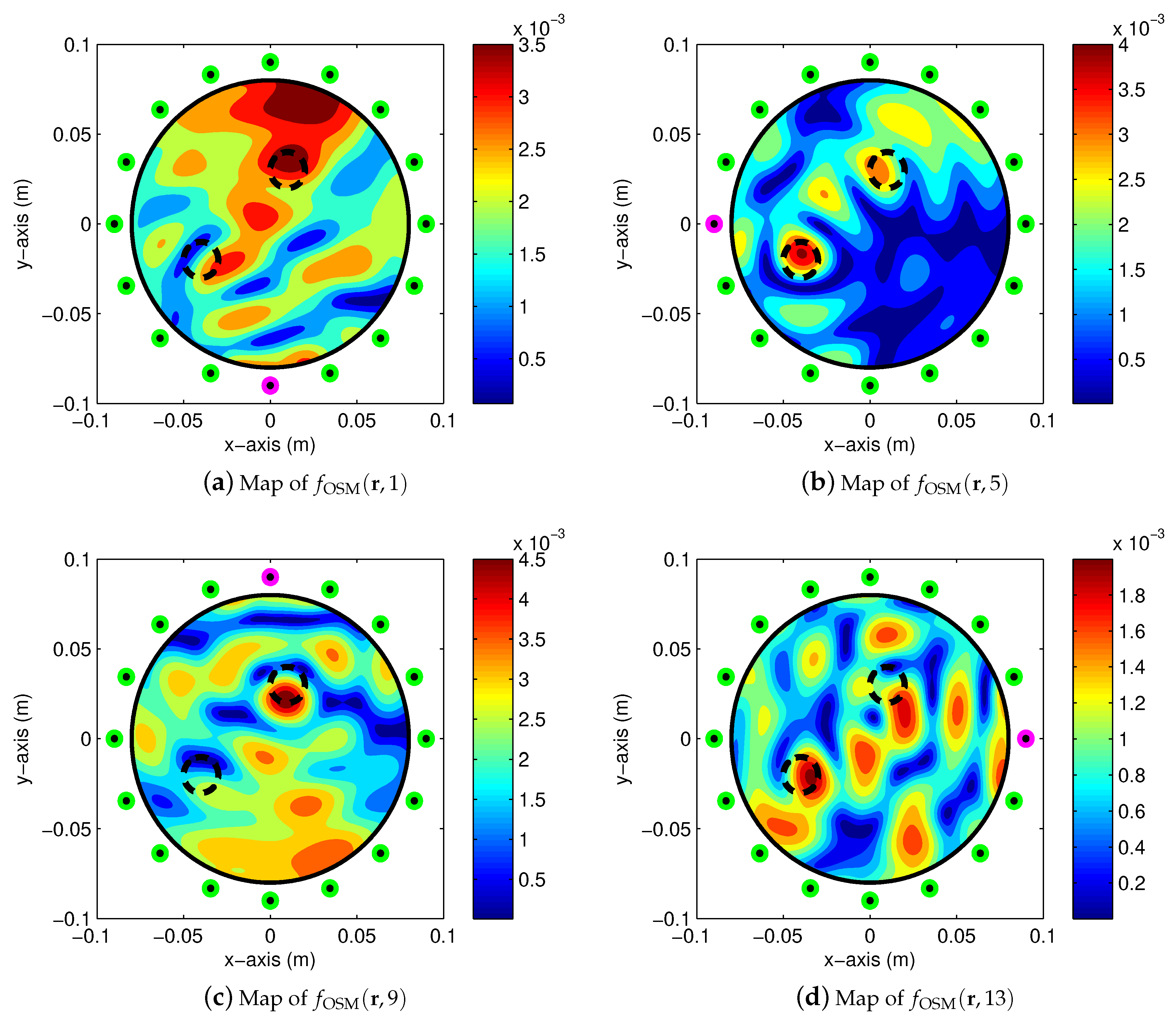 Electronics 09 01119 g005