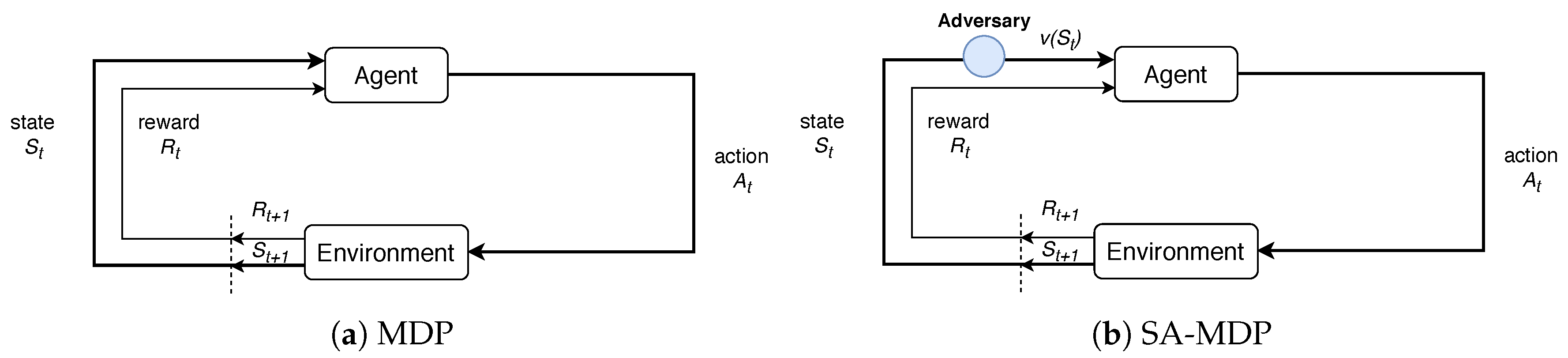 Electronics 09 01121 g001 Electronics 09 01121 g001