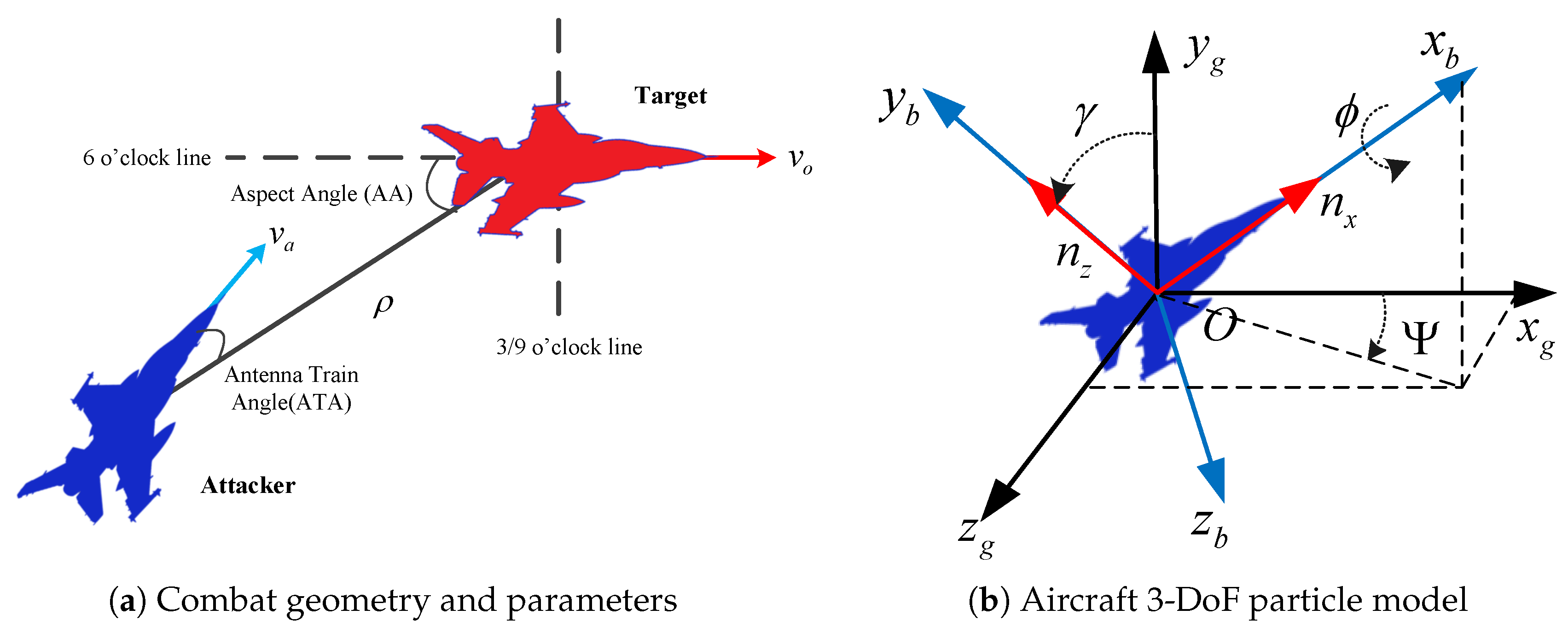 Electronics 09 01121 g002 Electronics 09 01121 g002