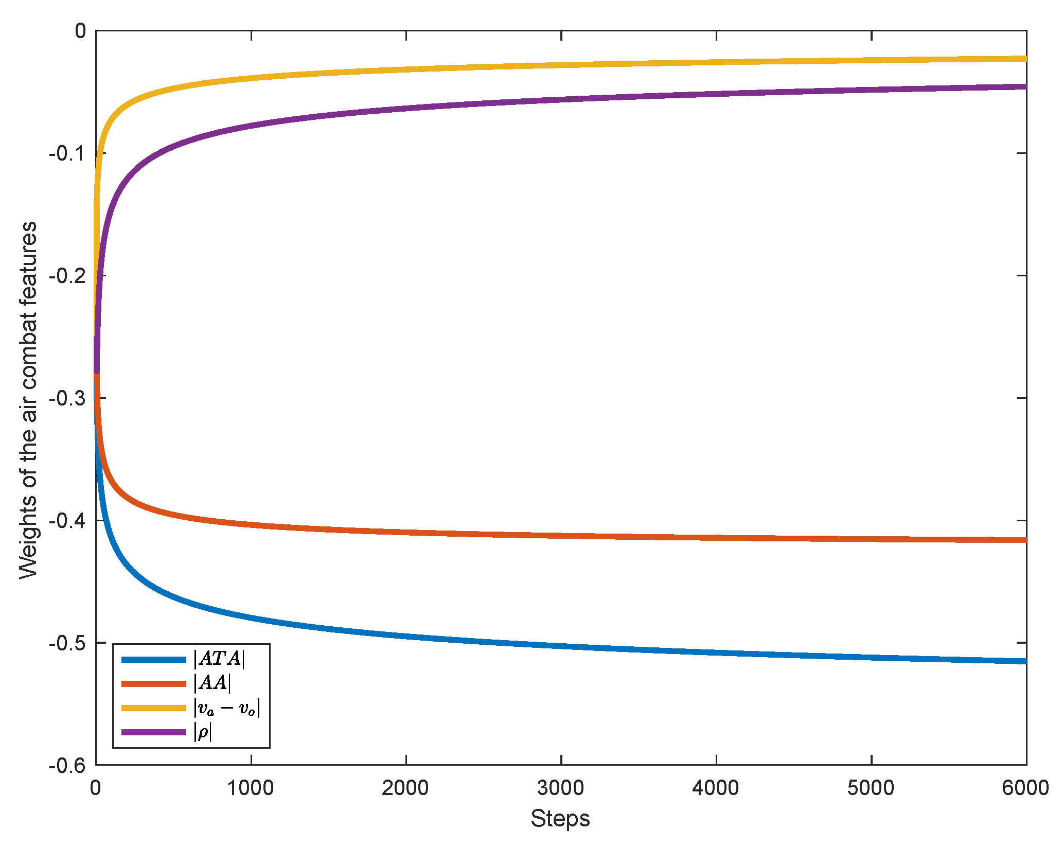 Electronics 09 01121 g007 Electronics 09 01121 g007