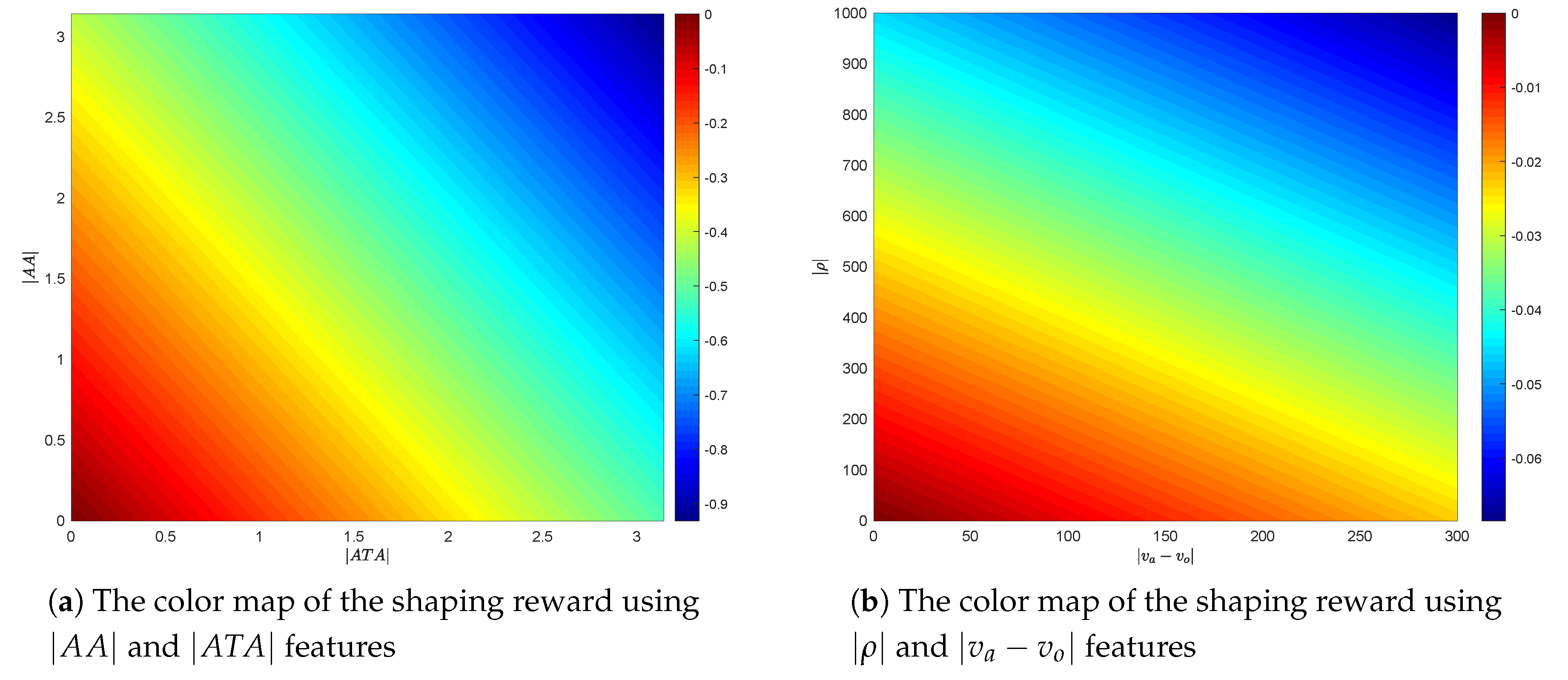 Electronics 09 01121 g008 Electronics 09 01121 g008