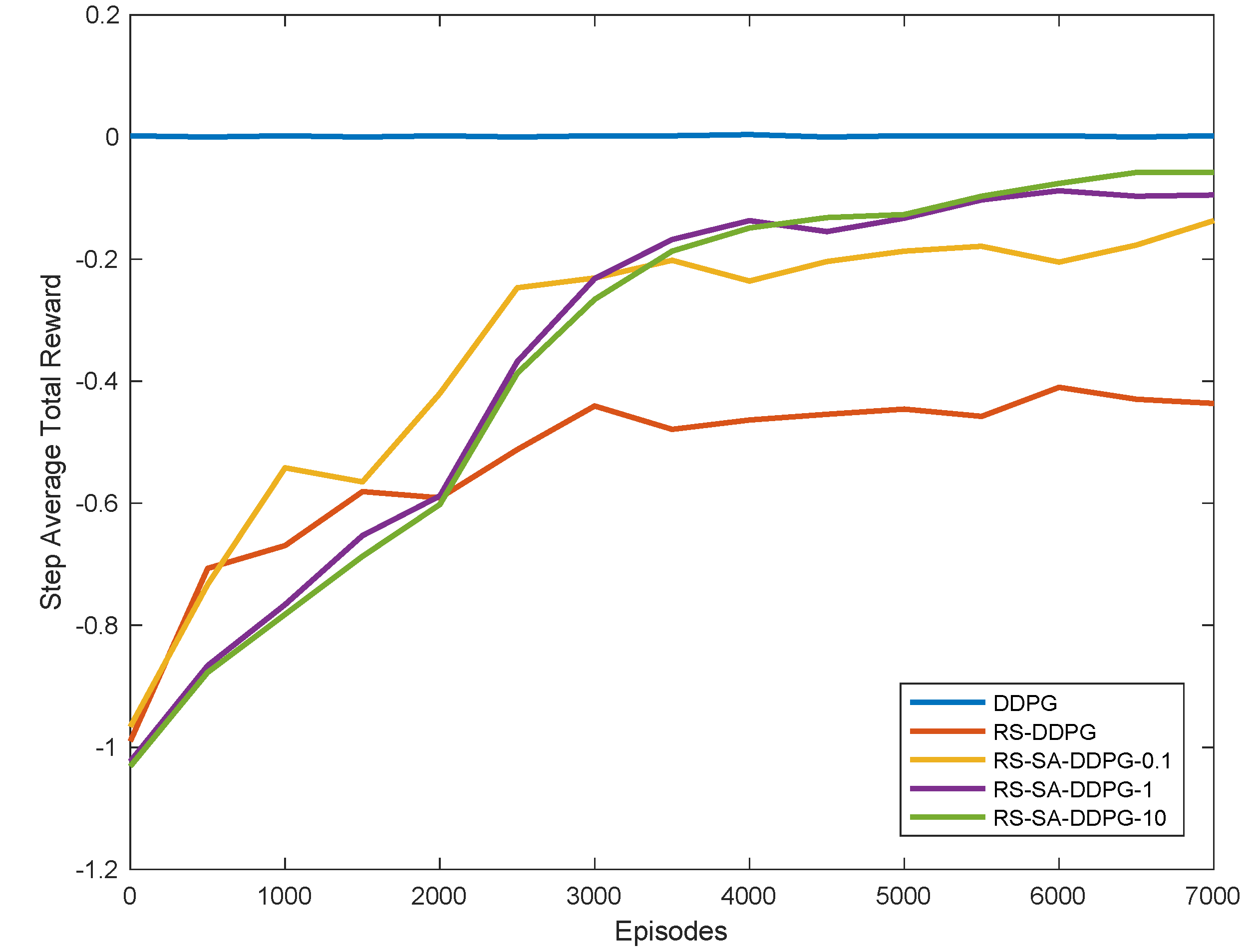 Electronics 09 01121 g009 Electronics 09 01121 g009