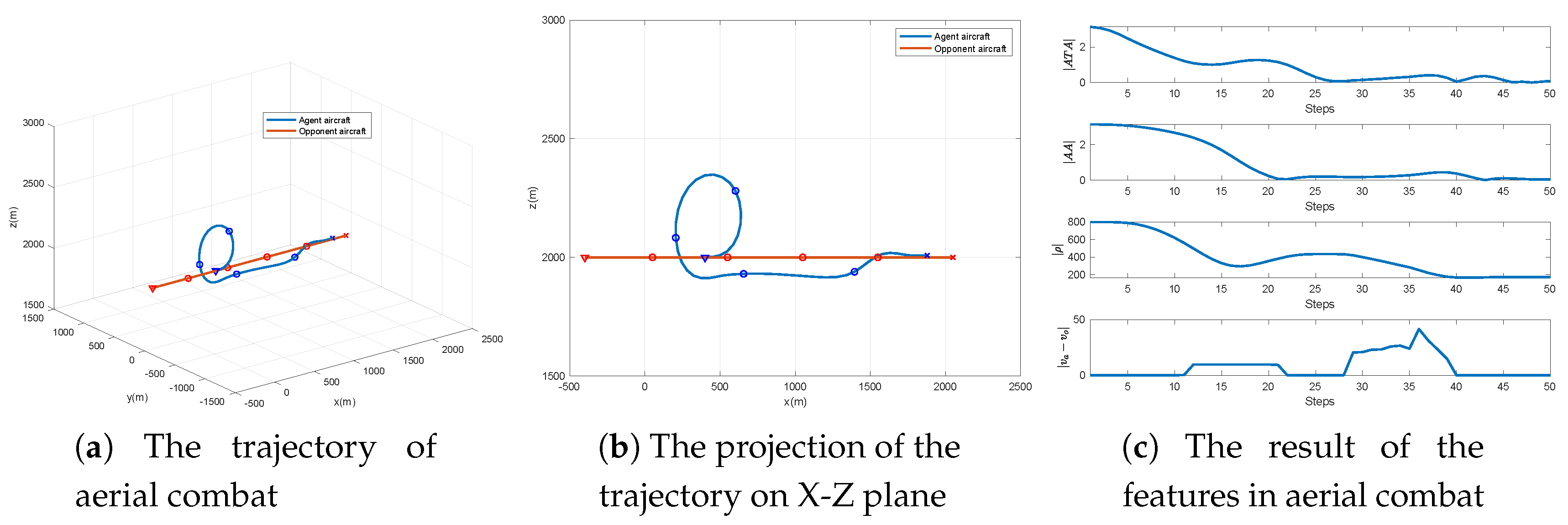 Electronics 09 01121 g010 Electronics 09 01121 g010