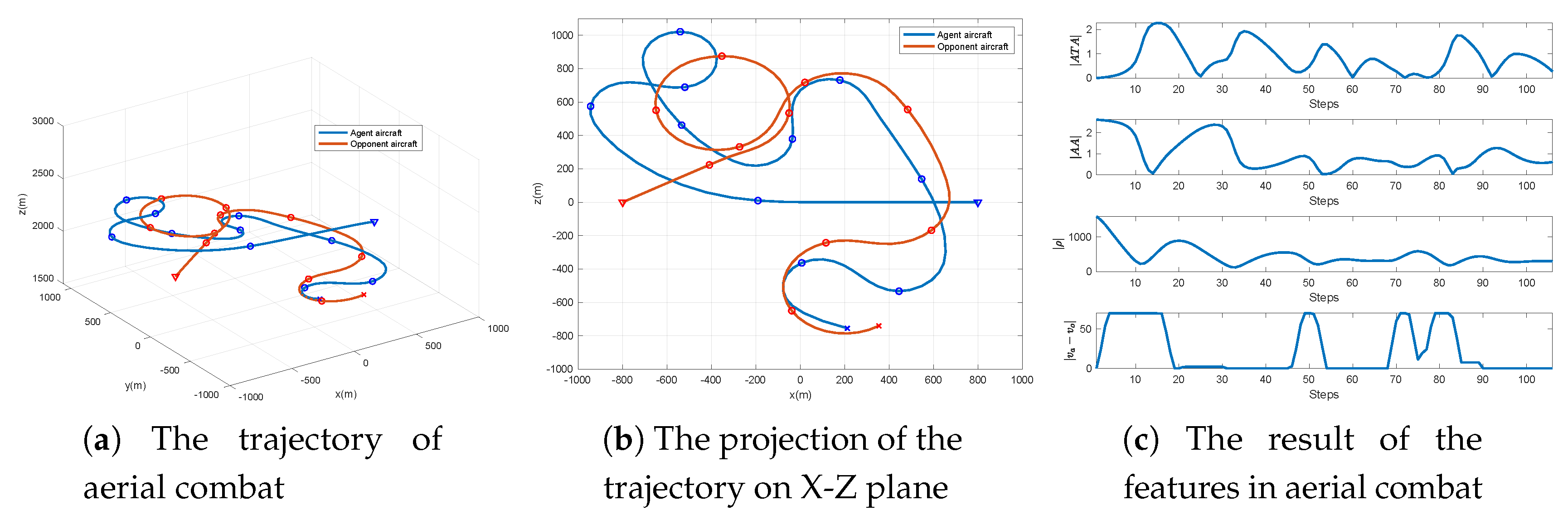Electronics 09 01121 g011 Electronics 09 01121 g011