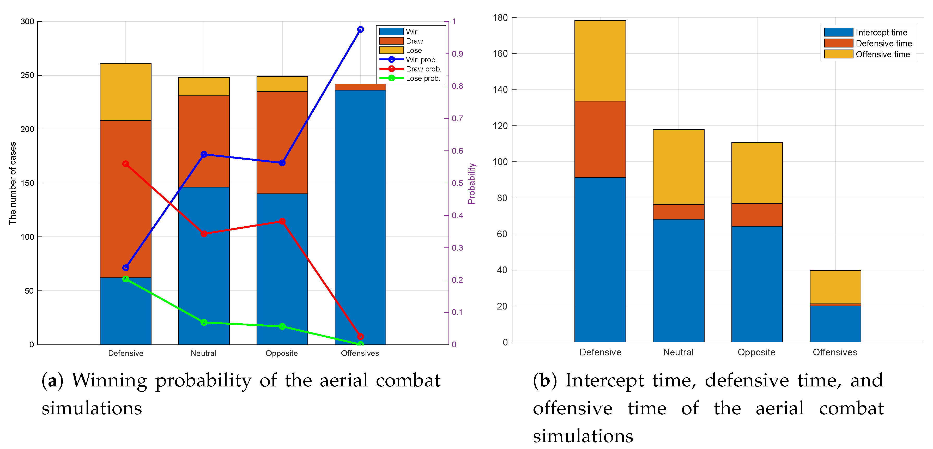 Electronics 09 01121 g012 Electronics 09 01121 g012