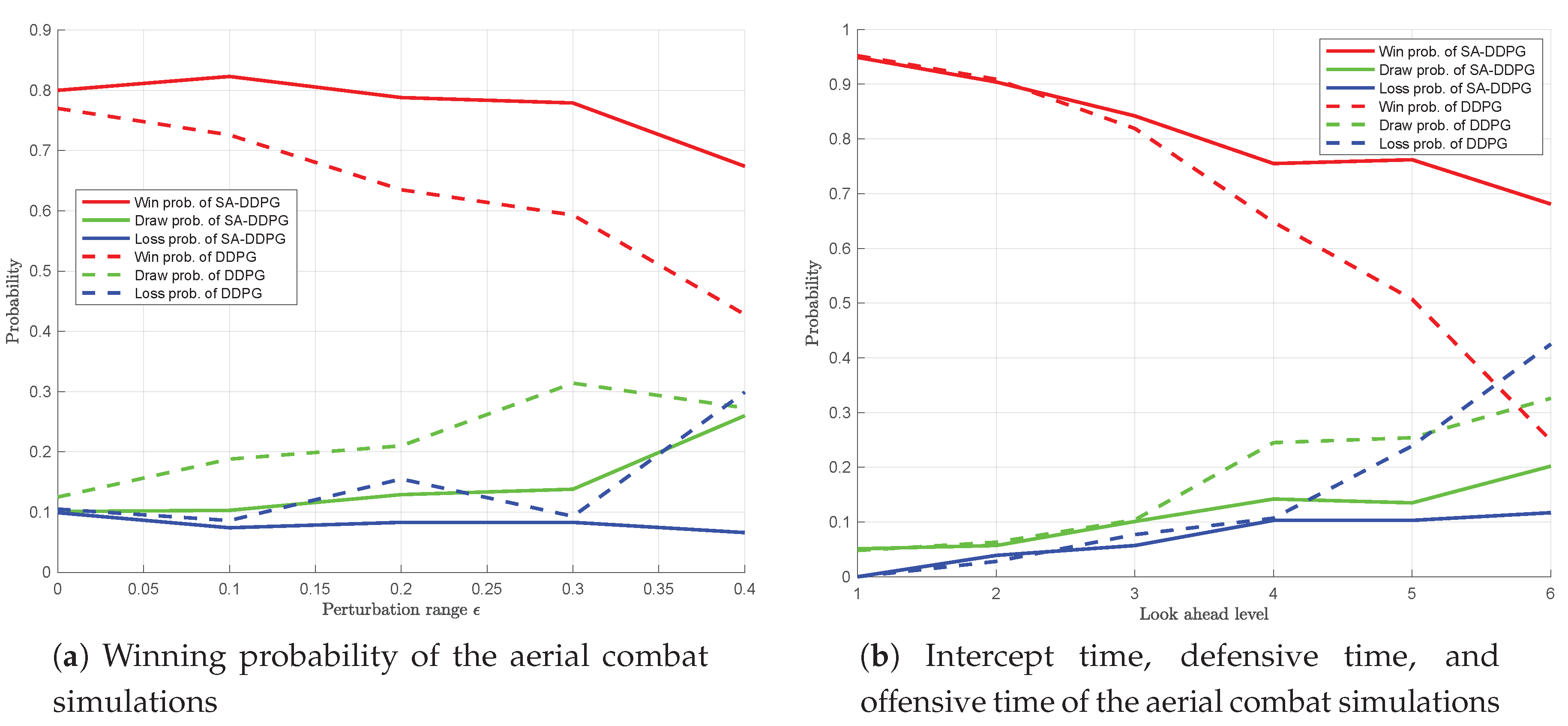 Electronics 09 01121 g013 Electronics 09 01121 g013