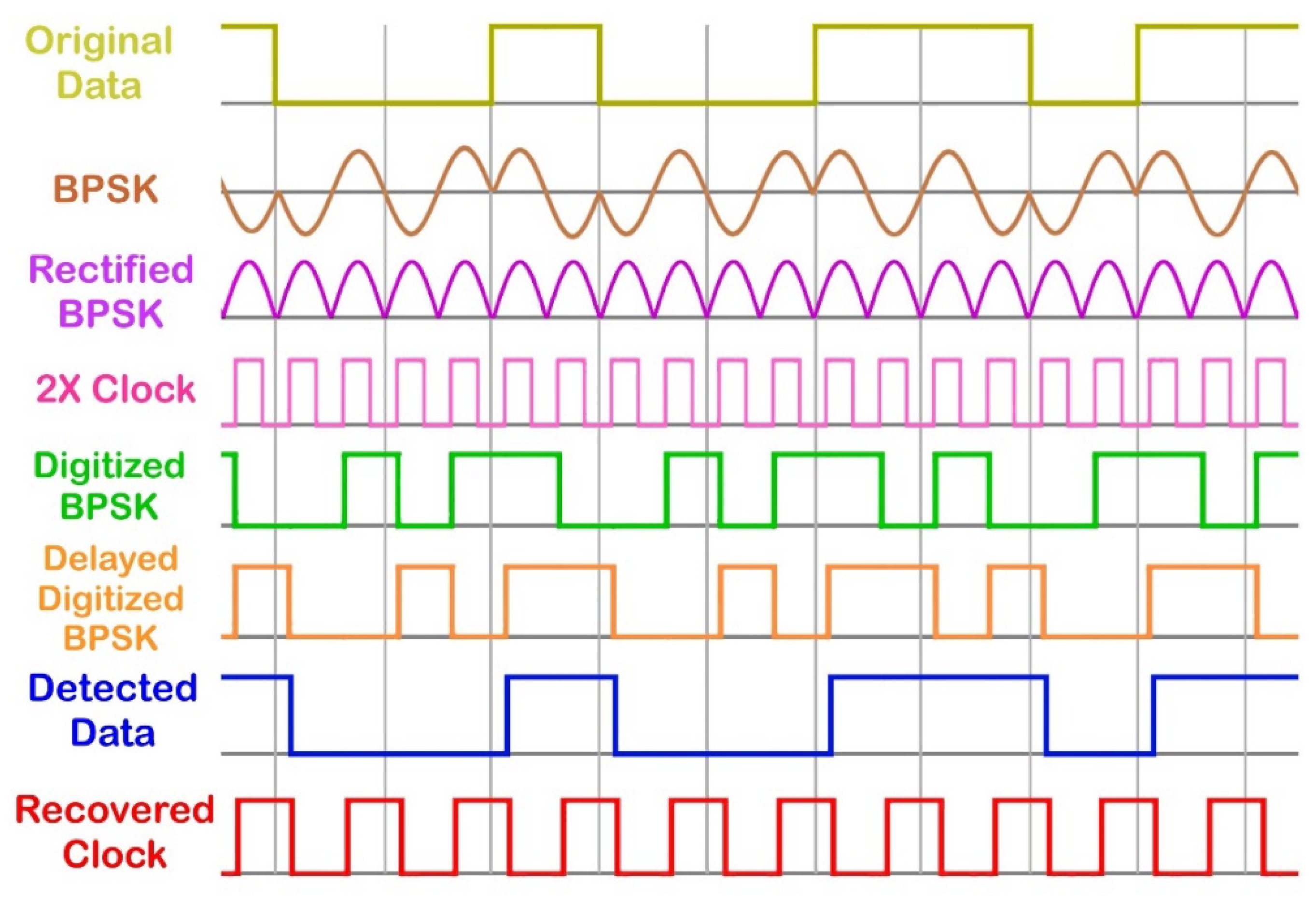 Electronics 09 01123 g003 Electronics 09 01123 g003